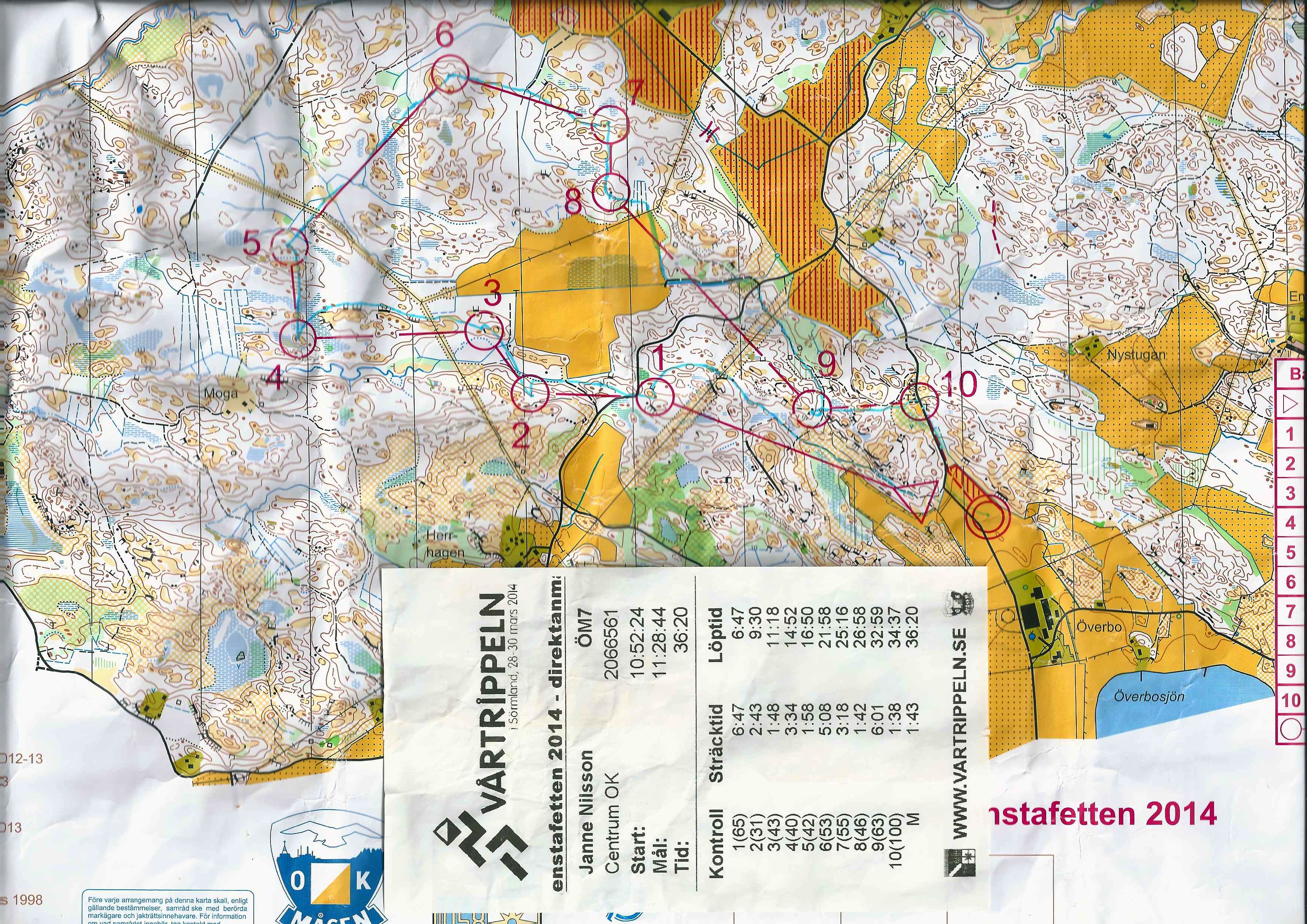 Måsenstafetten ÖM7 (2014-03-30)