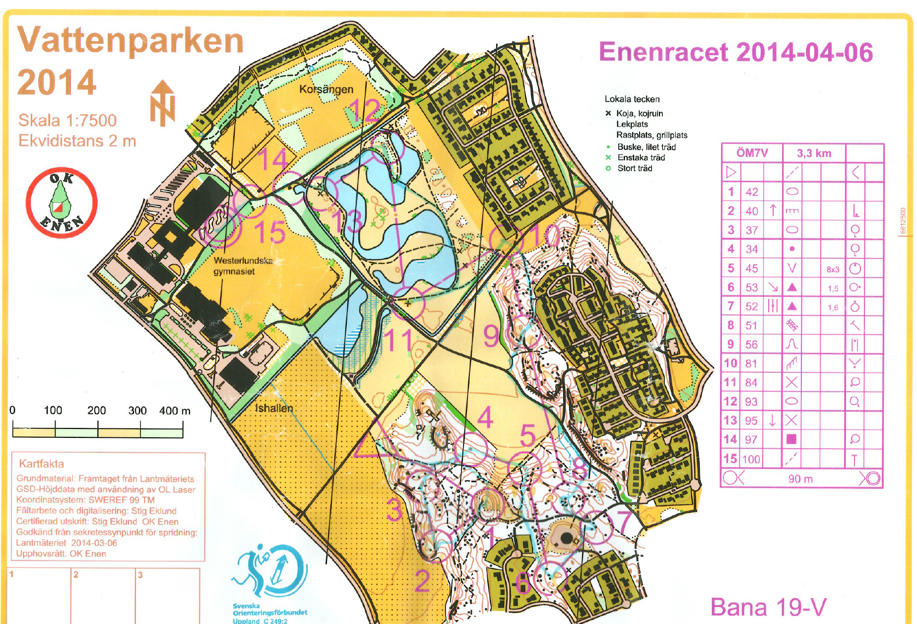 Enenracet ÖM7 (2014-04-06)
