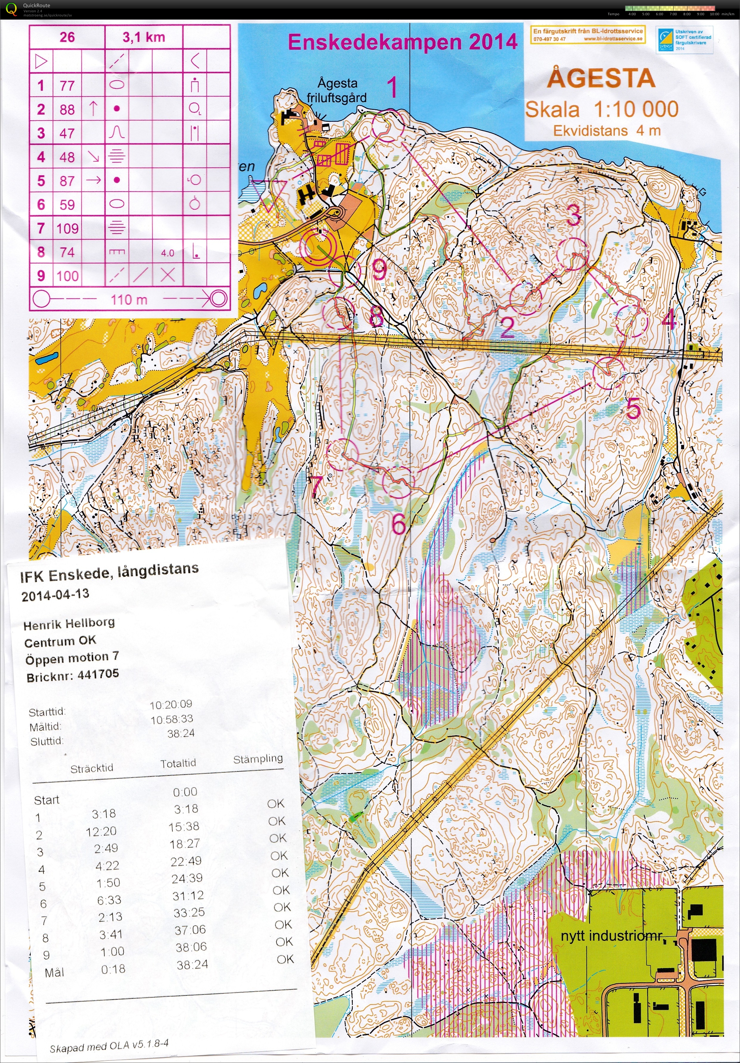 IFK Enskede långdistans (2014-04-13)