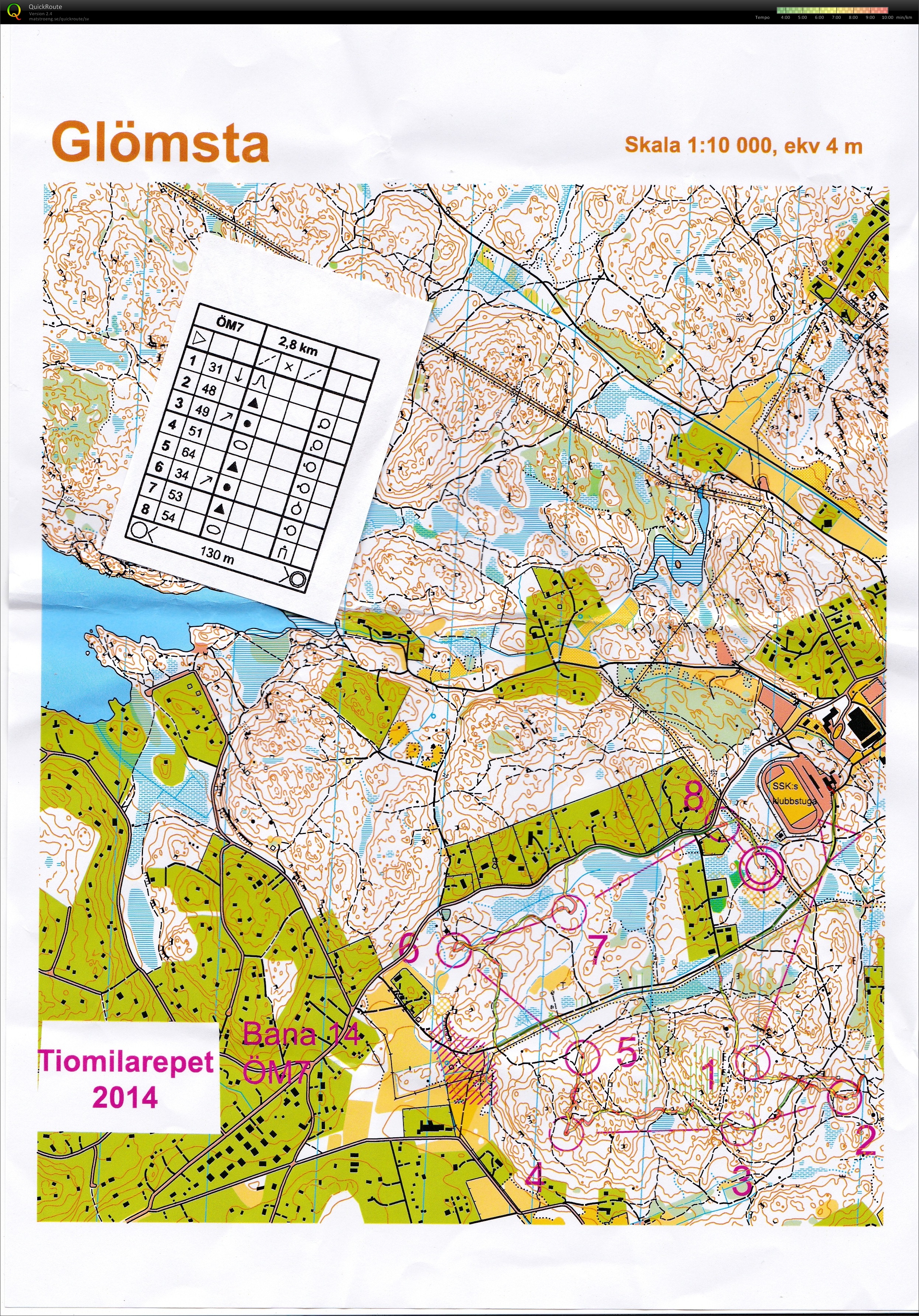 Tiomilarepet (23-04-2014)