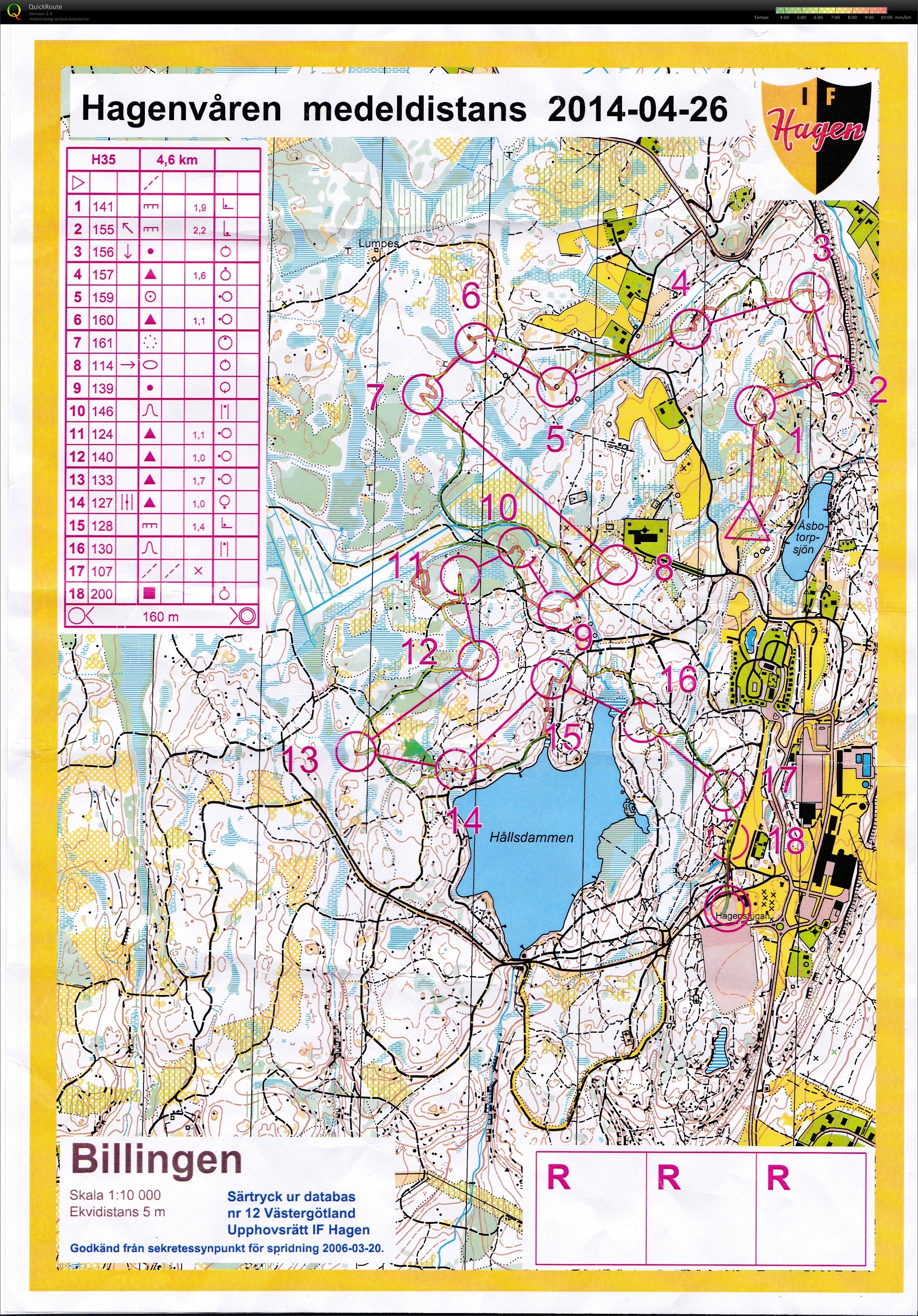 Hagenvåren medel (2014-04-26)
