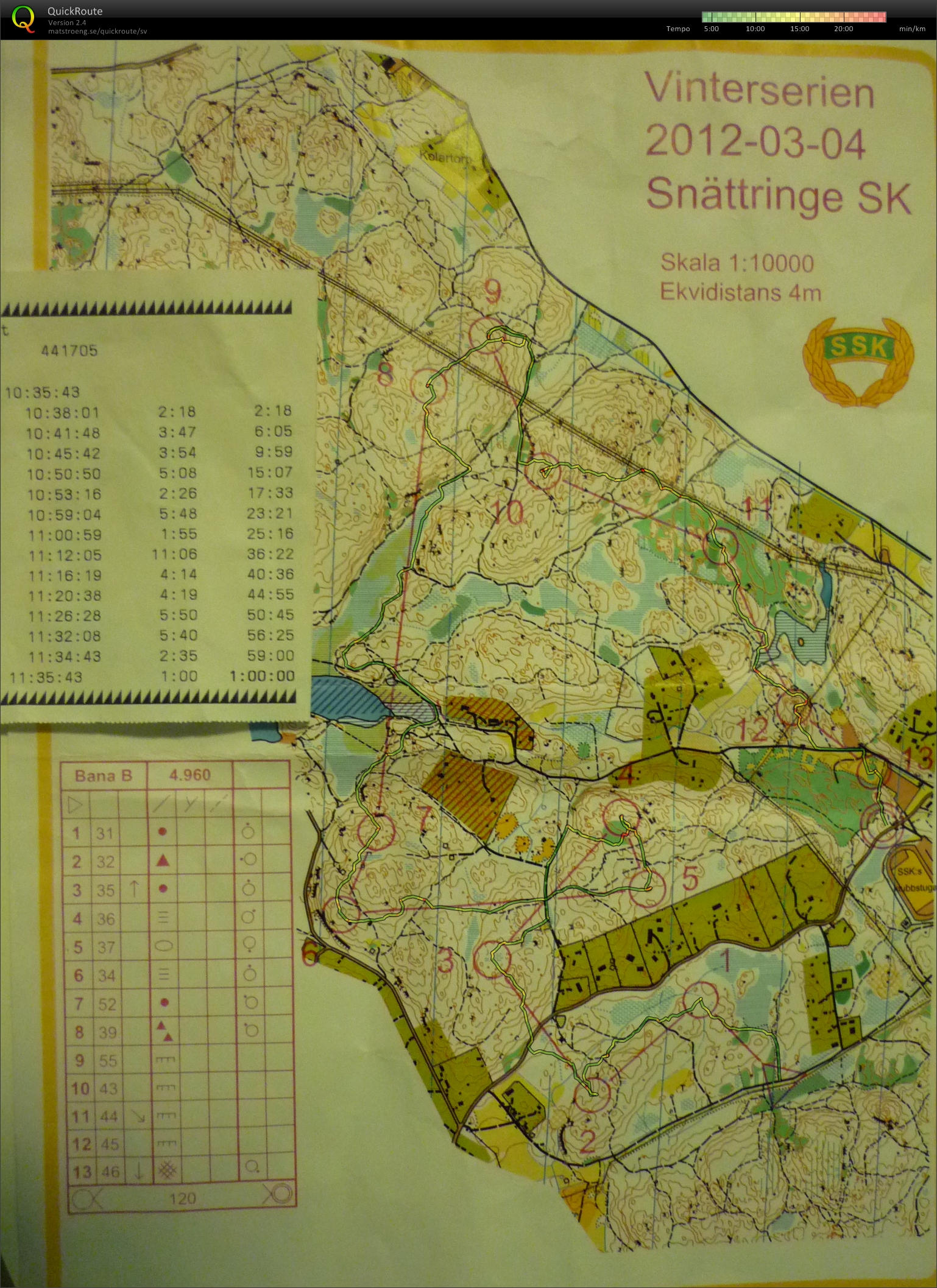 Vinterserien - Källbrinks IP (2012-03-04)