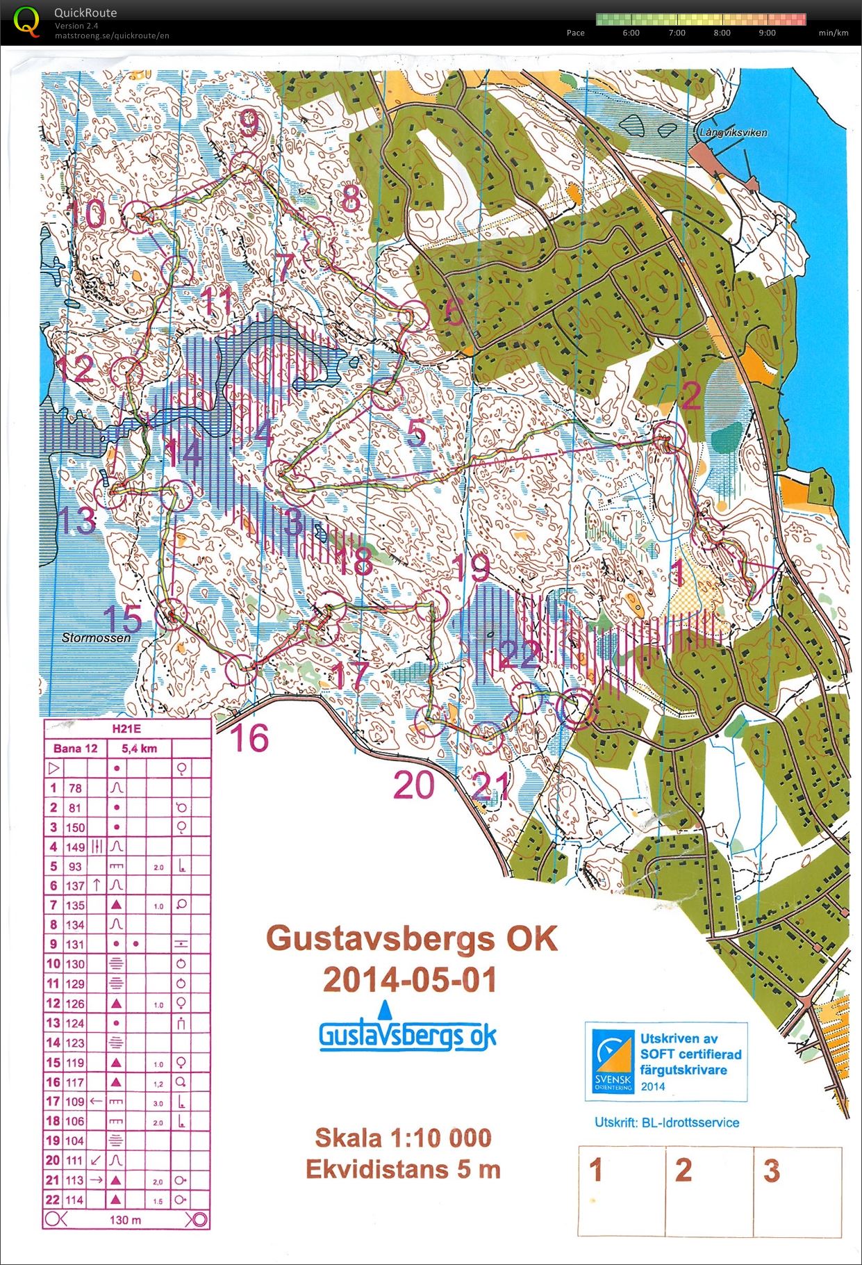 Gustavsbergs Medel (2014-05-01)