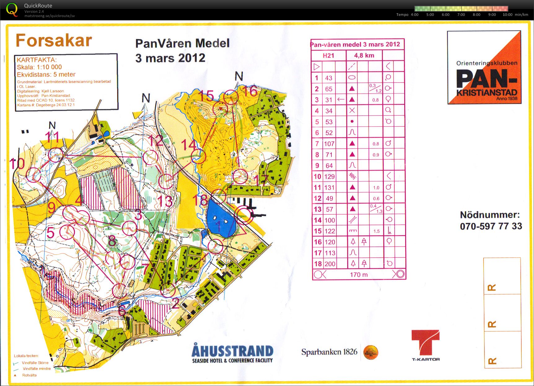 PAN-våren - medel (2012-03-03)