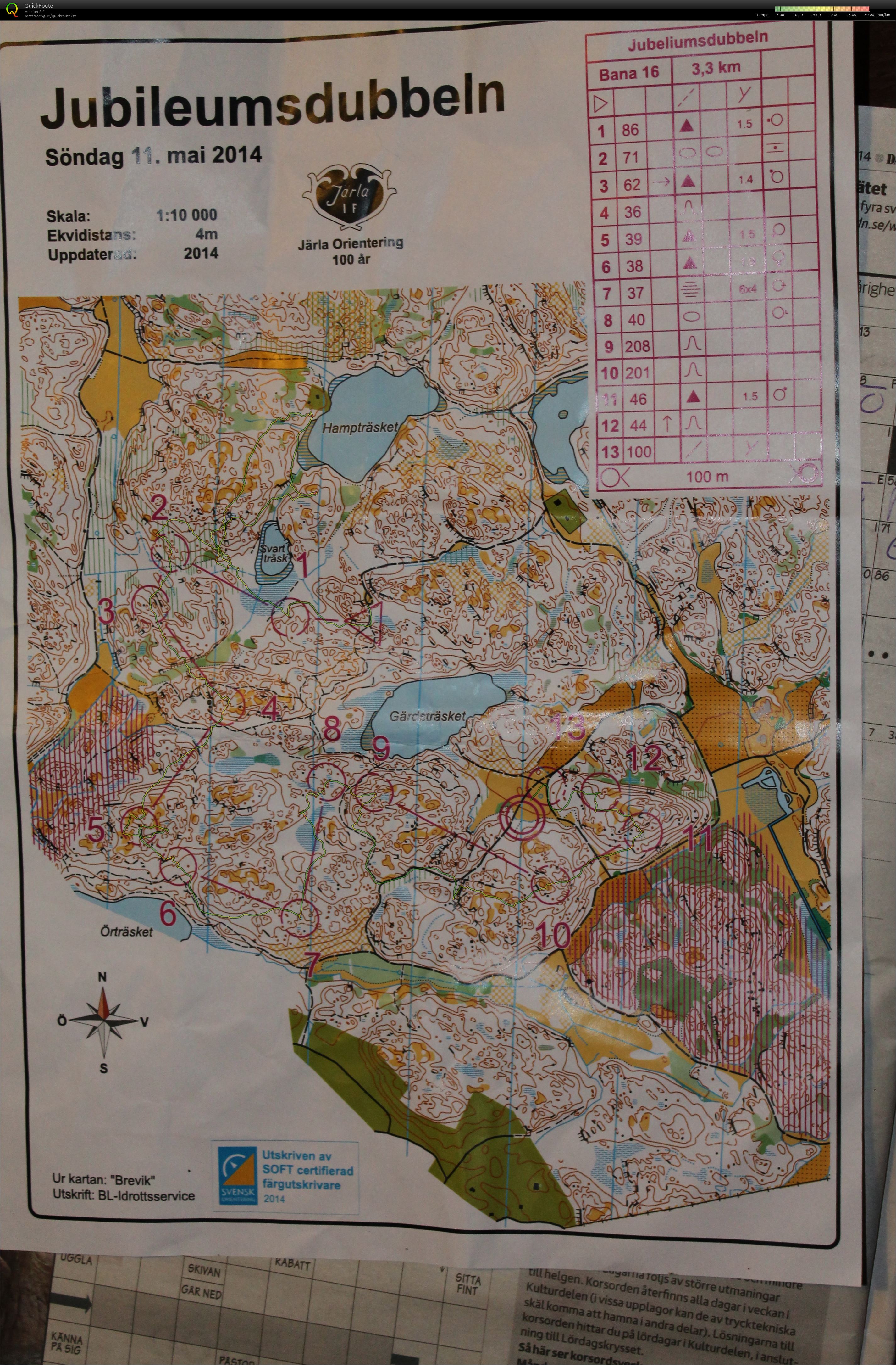 Jubileumsdubbeln medel (2014-05-11)