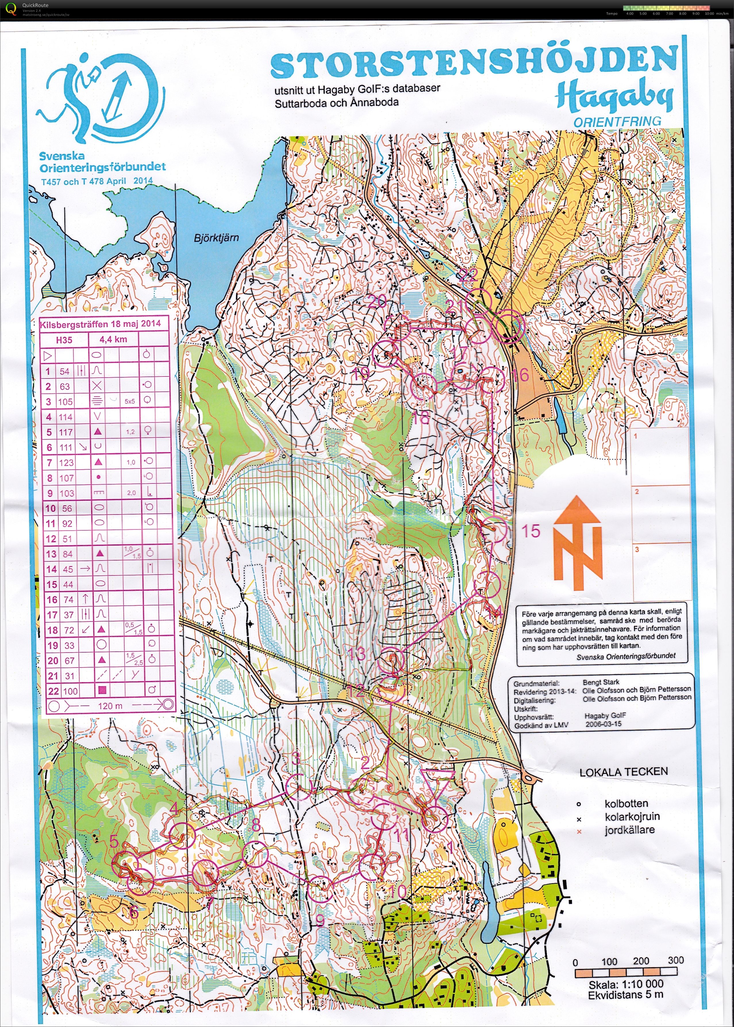 Kilsbergsträffen (18/05/2014)