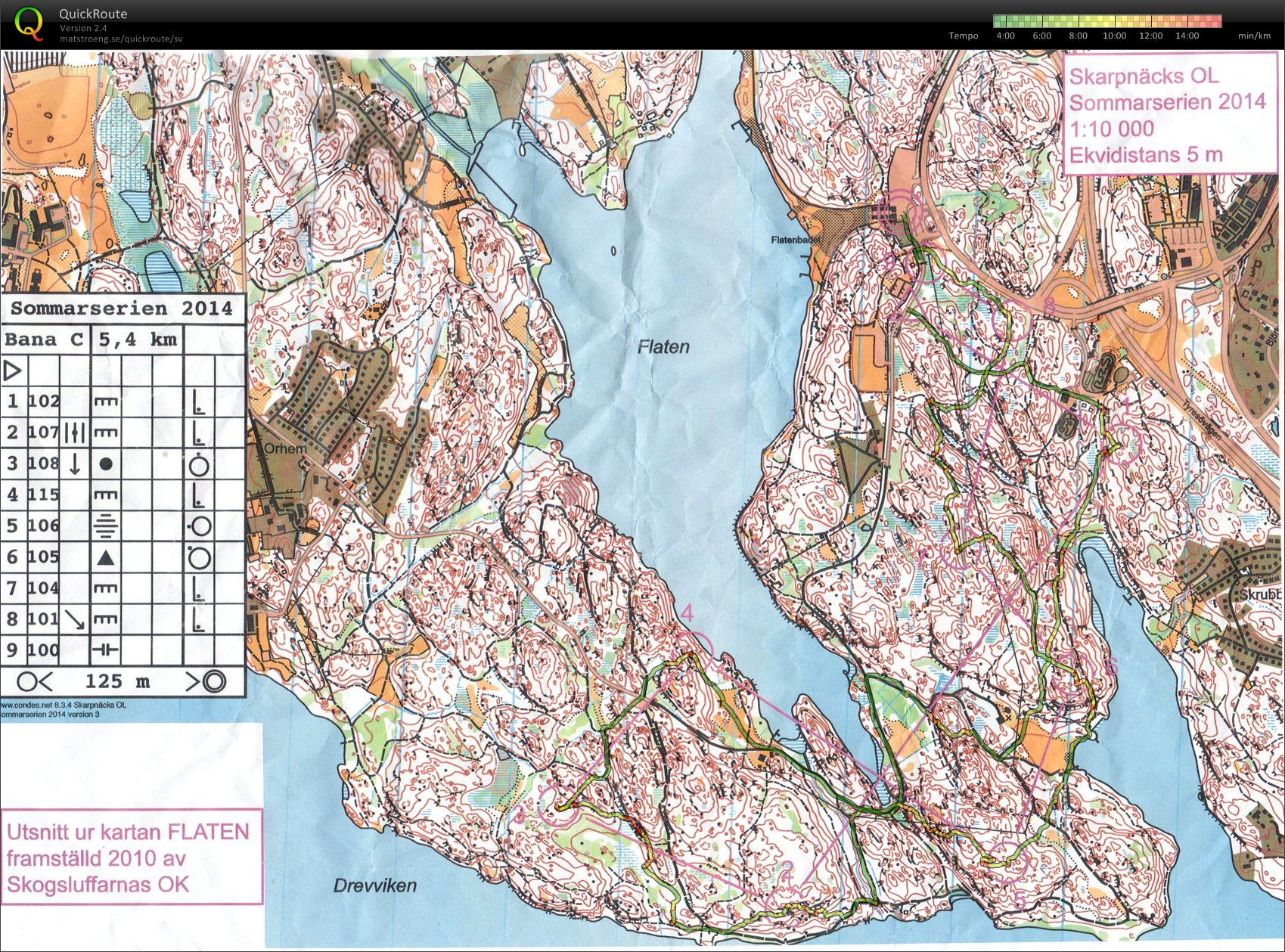Sommarserien Flaten (bana C) (2014-05-20)