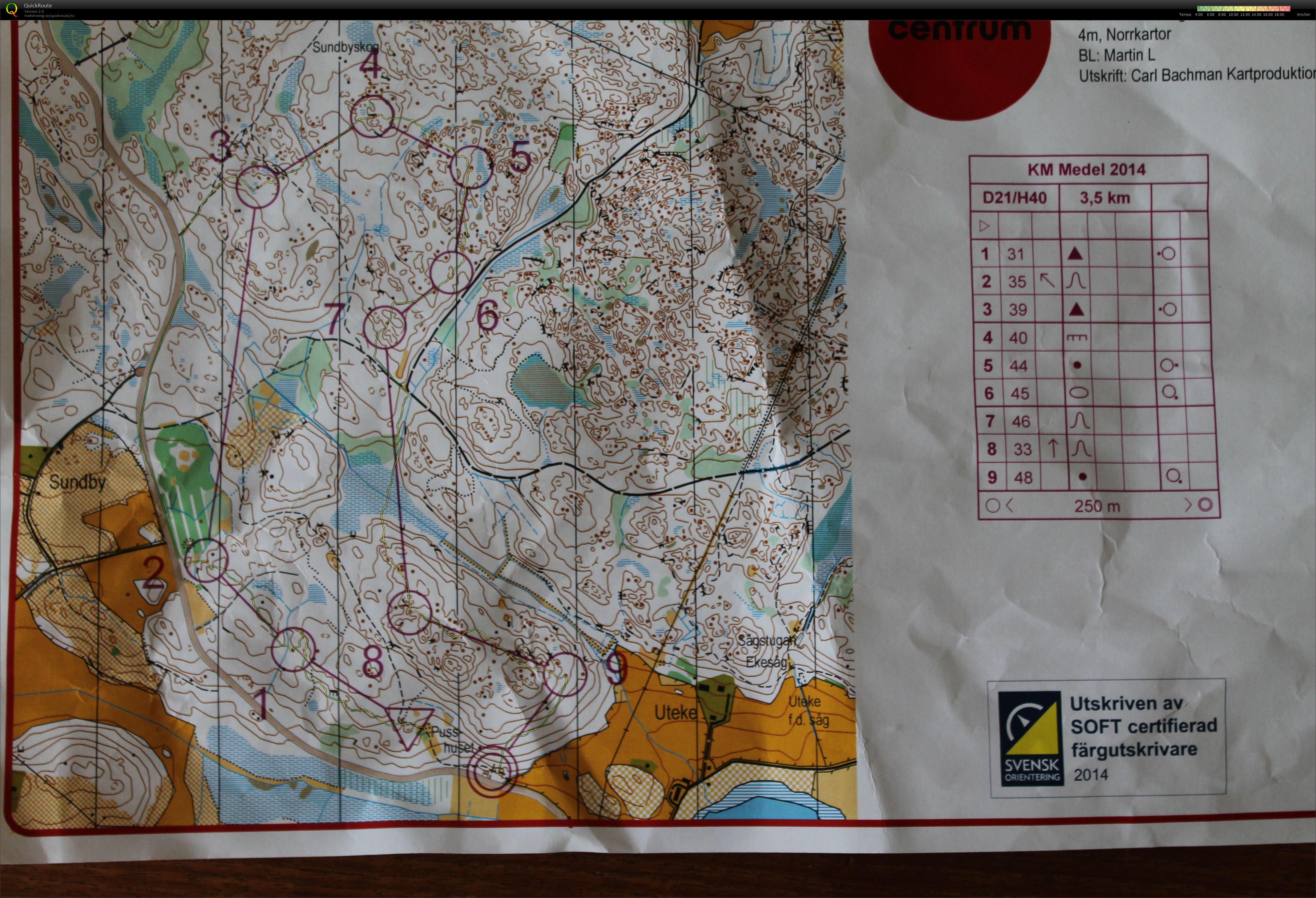 KM Medel (2014-05-24)