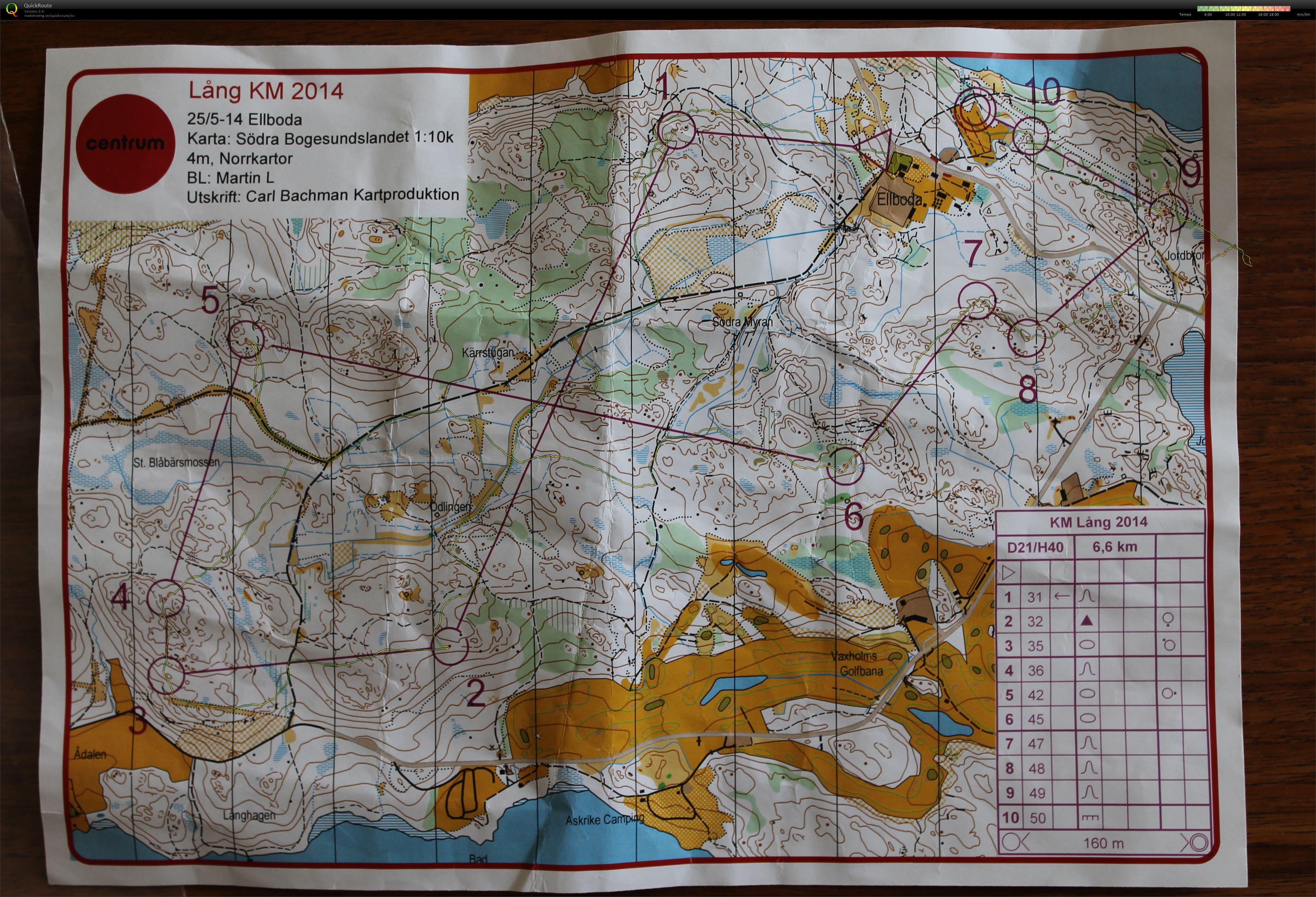 Lång KM (2014-05-25)