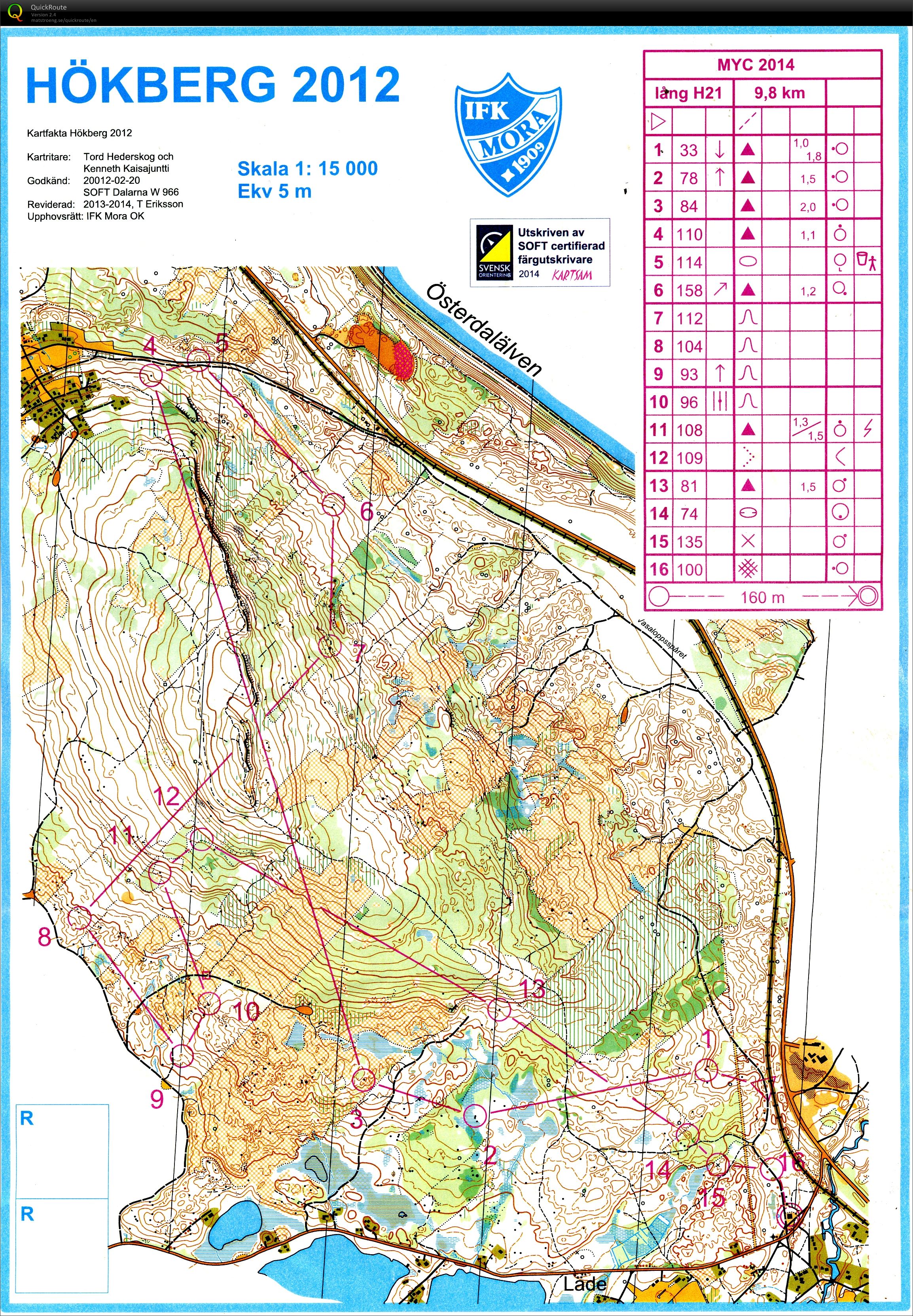 Moras långdistans 2014 (2014-05-25)