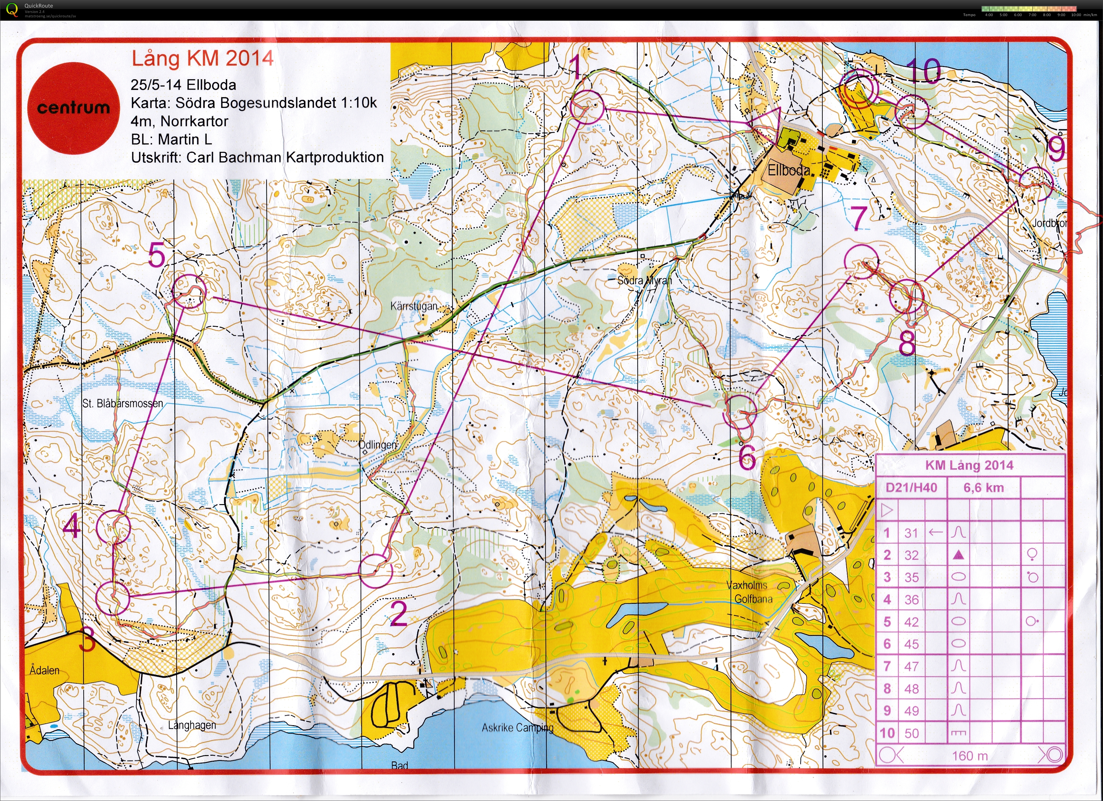 KM långdistans (25.05.2014)