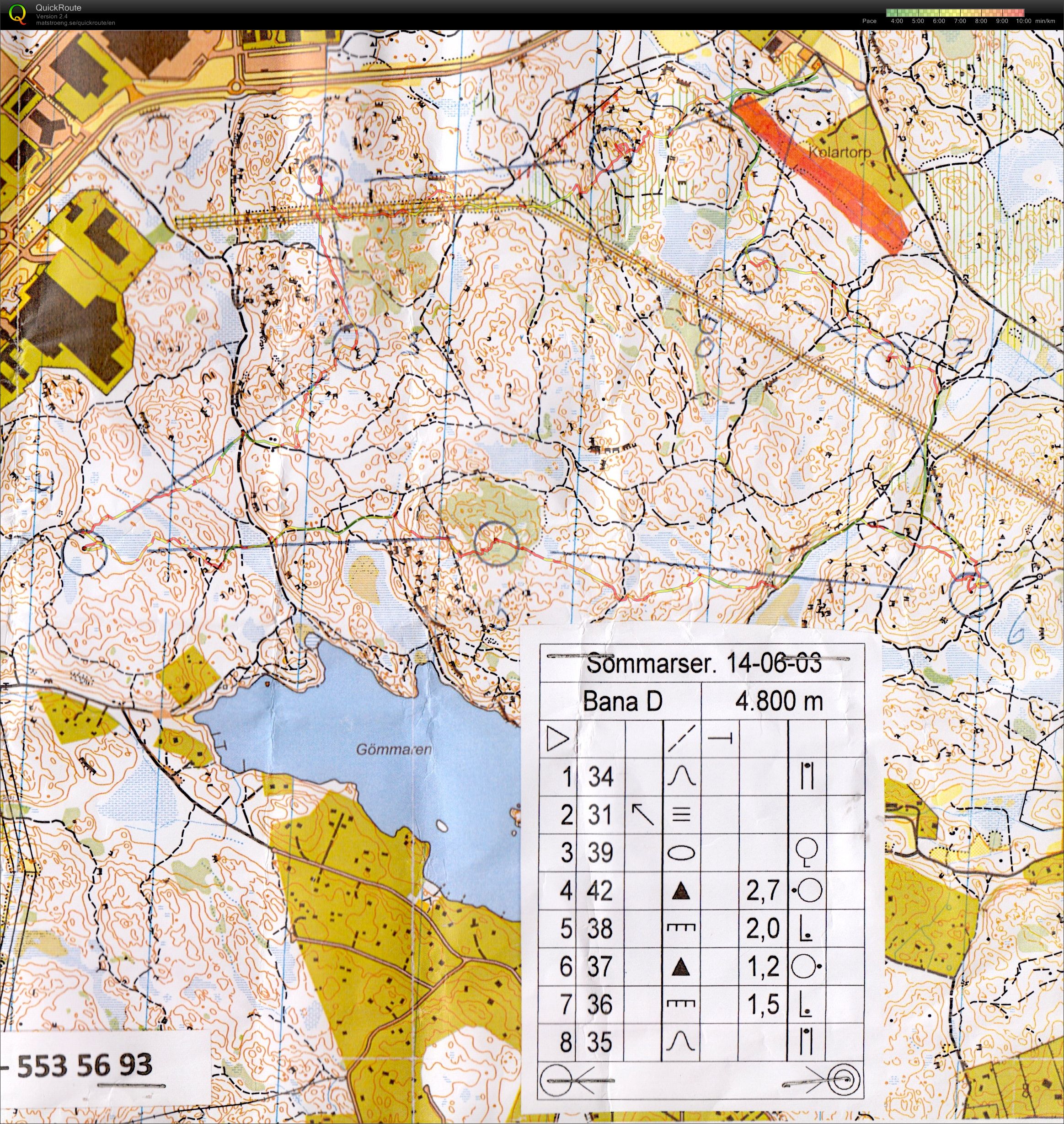 Sommarserien Kungens kurva (2014-05-27)