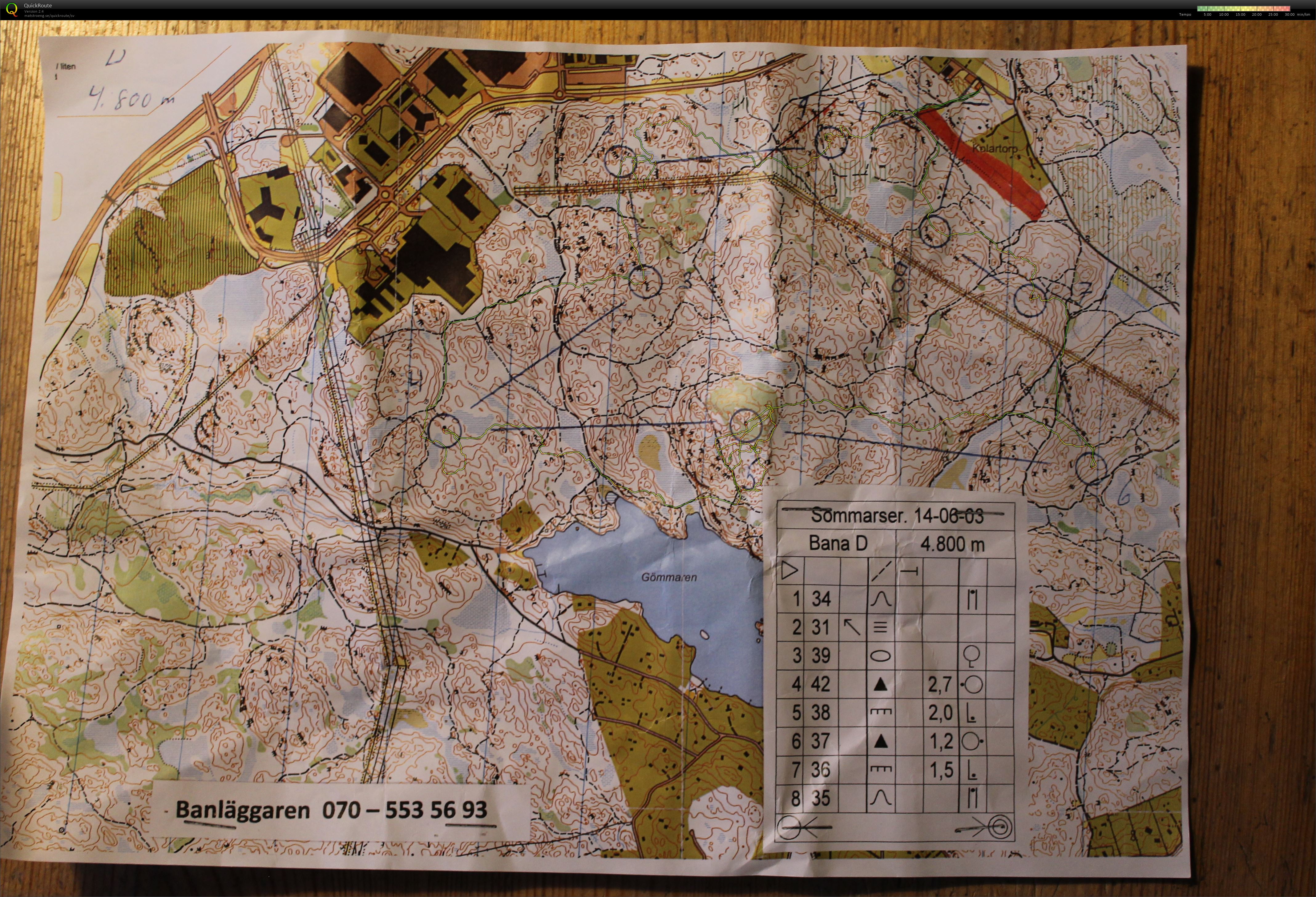 Sommarserien Segeltorp (2014-05-27)