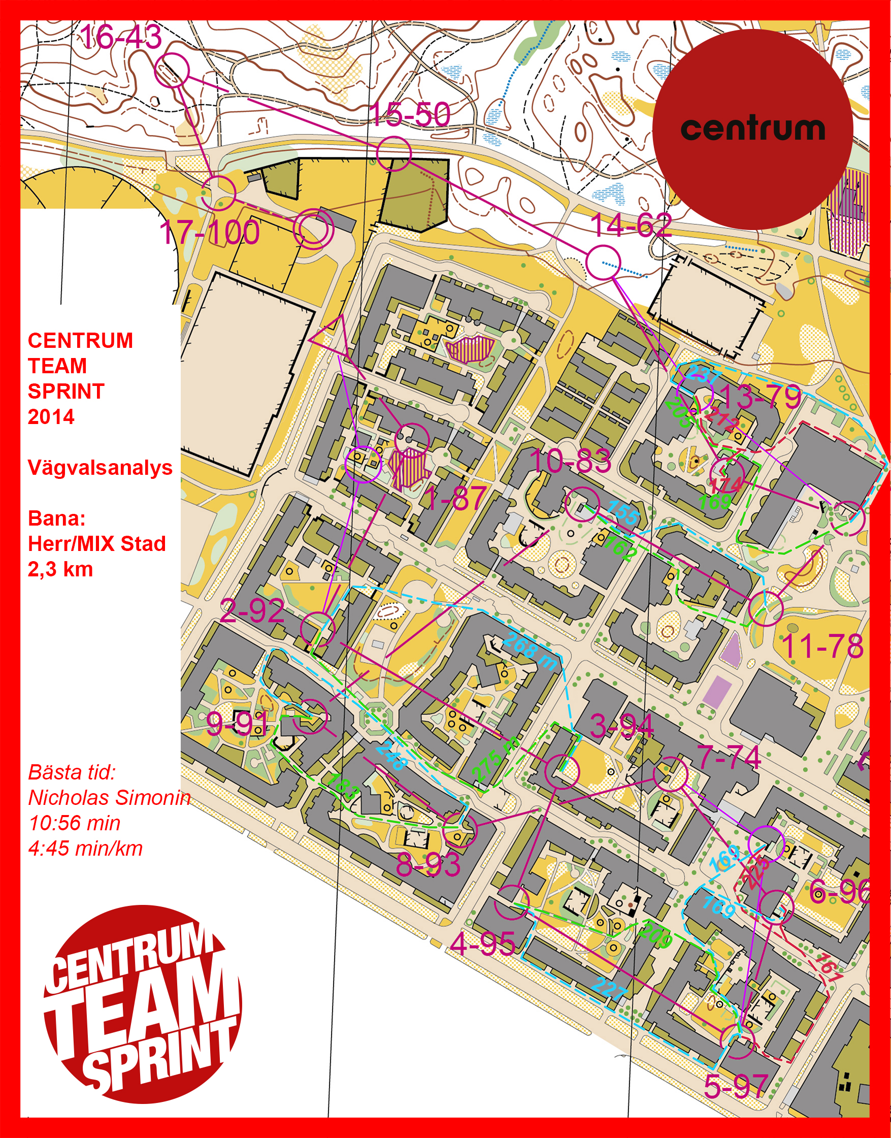 Centrum Team Sprint (2014-05-16)