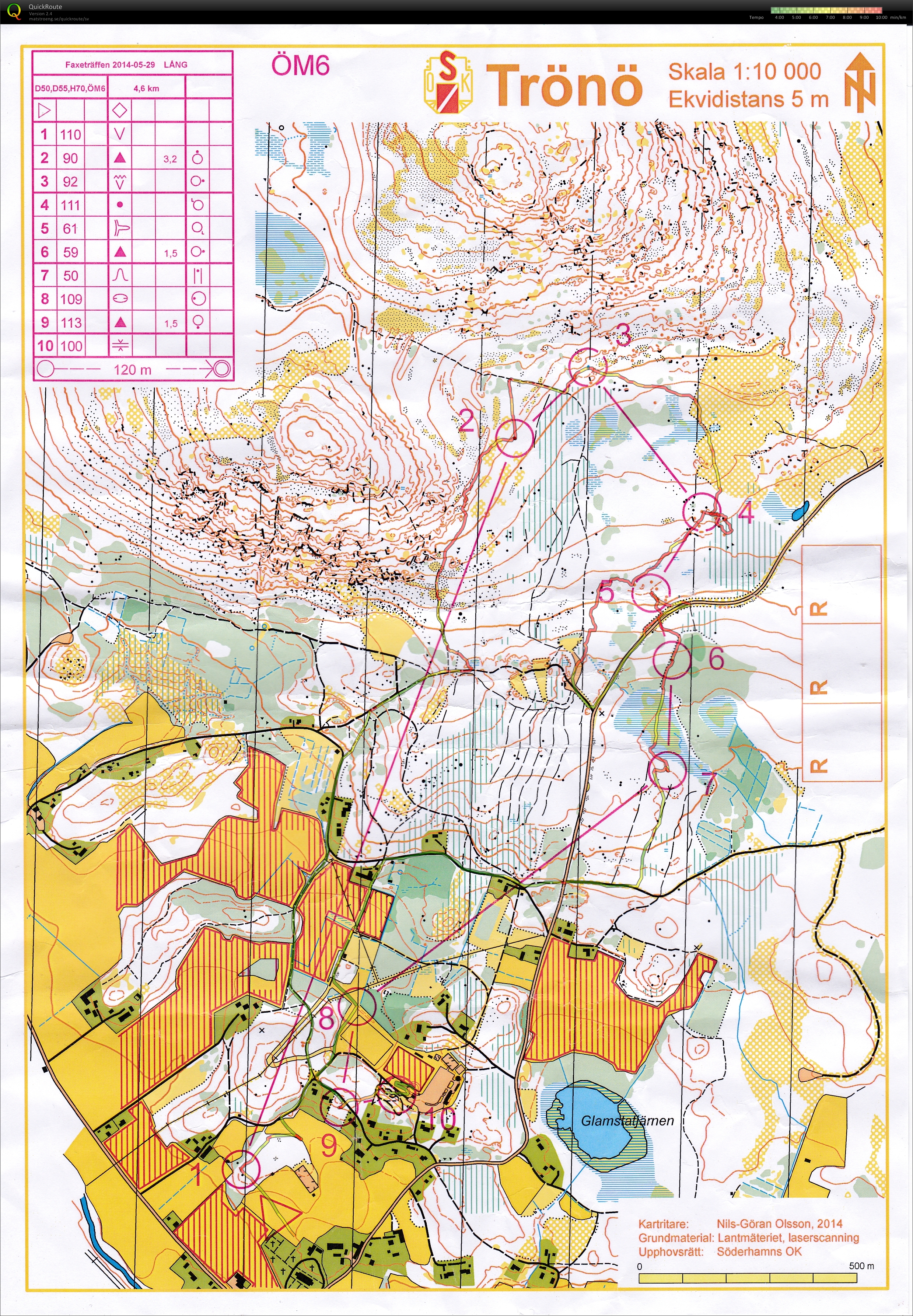 Faxeträffen (2014-05-29)