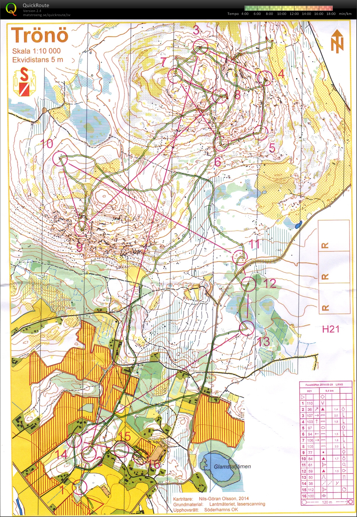 Faxeträffen lång (H21) (2014-05-29)