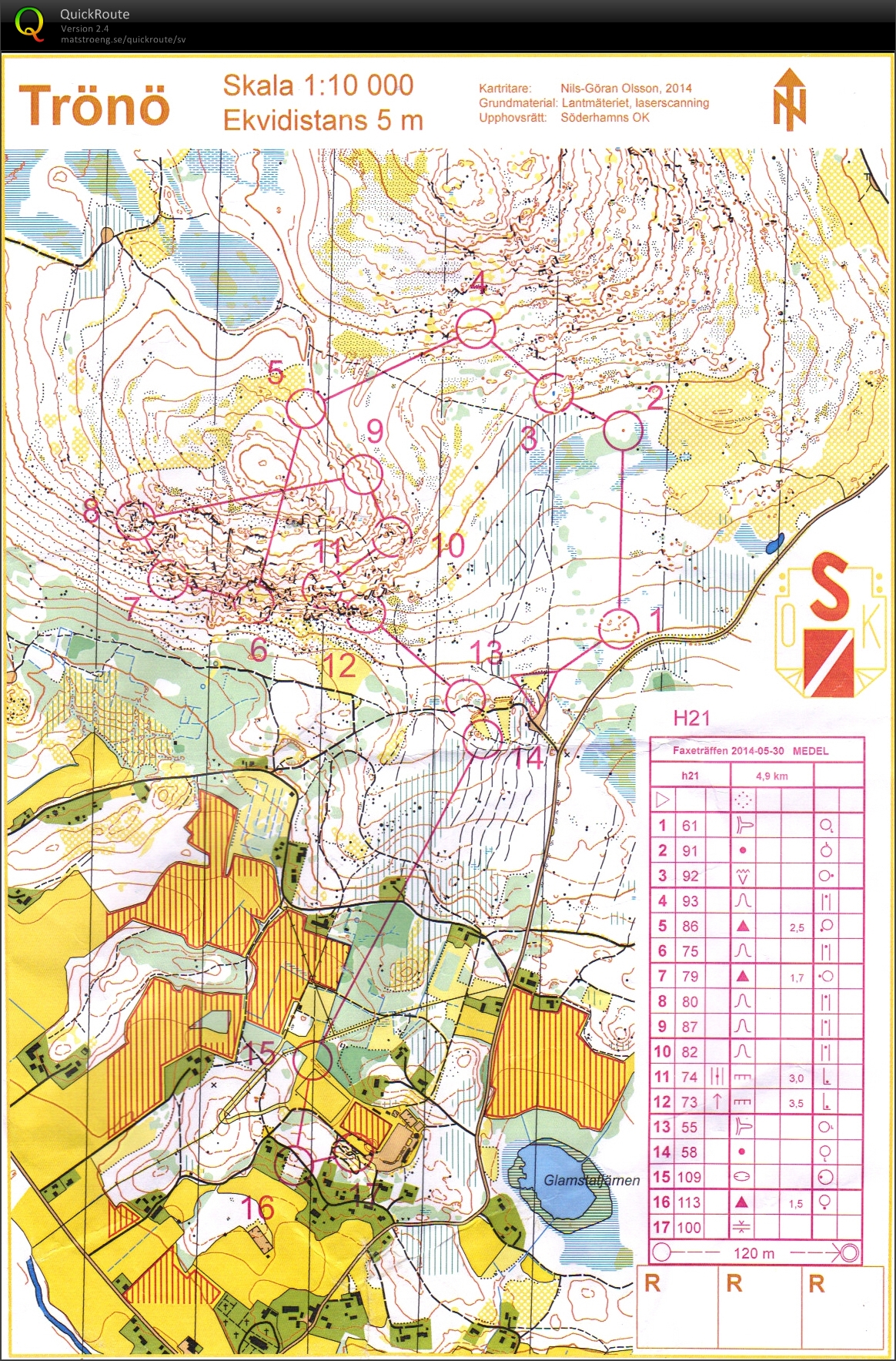 Faxeträffen medel (H21) (2014-05-30)