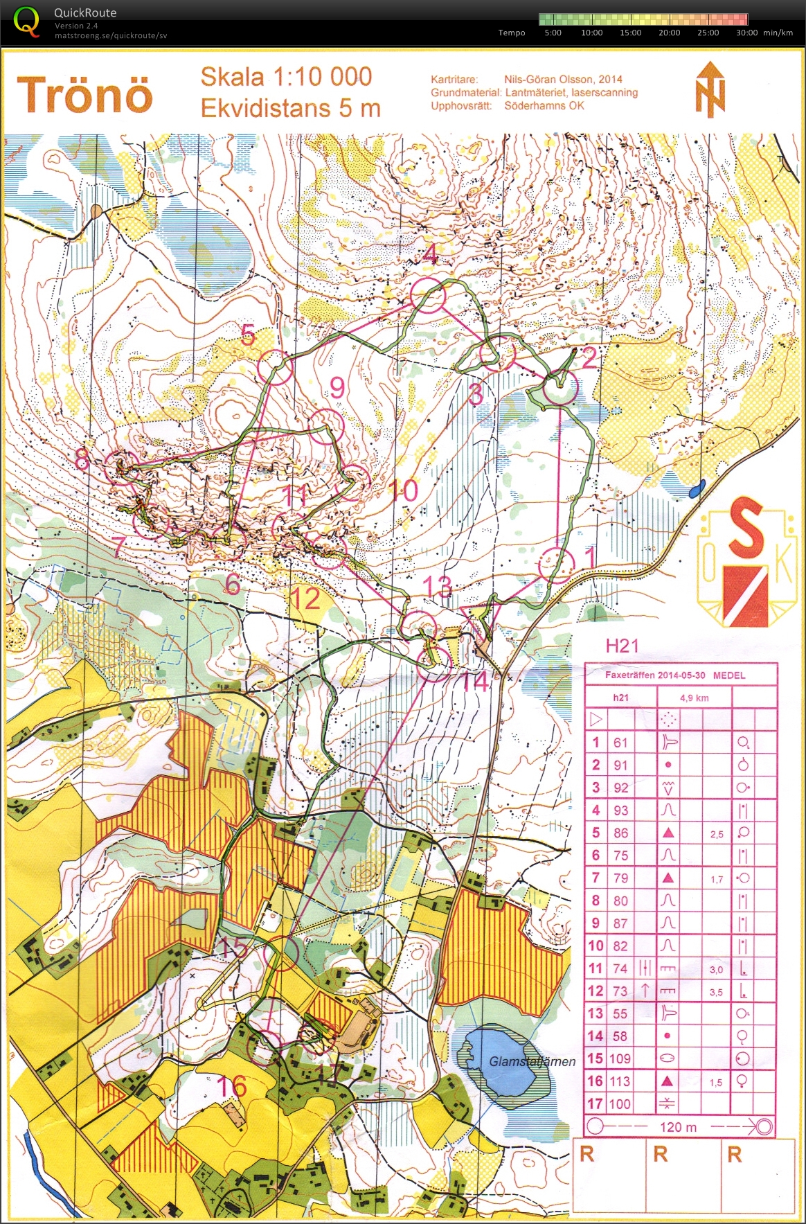 Faxeträffen medel (H21) (2014-05-30)