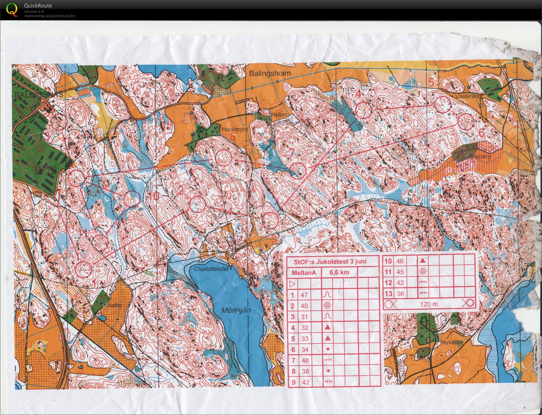 Jukolatest Mörtsjön (2014-06-03)