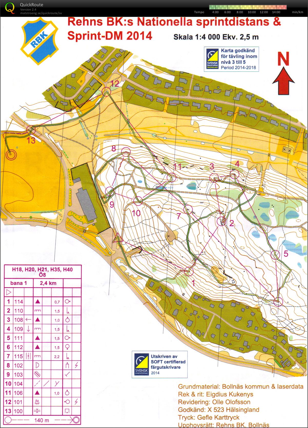 Rehns BKs nationella sprint (H21) (31/05/2014)