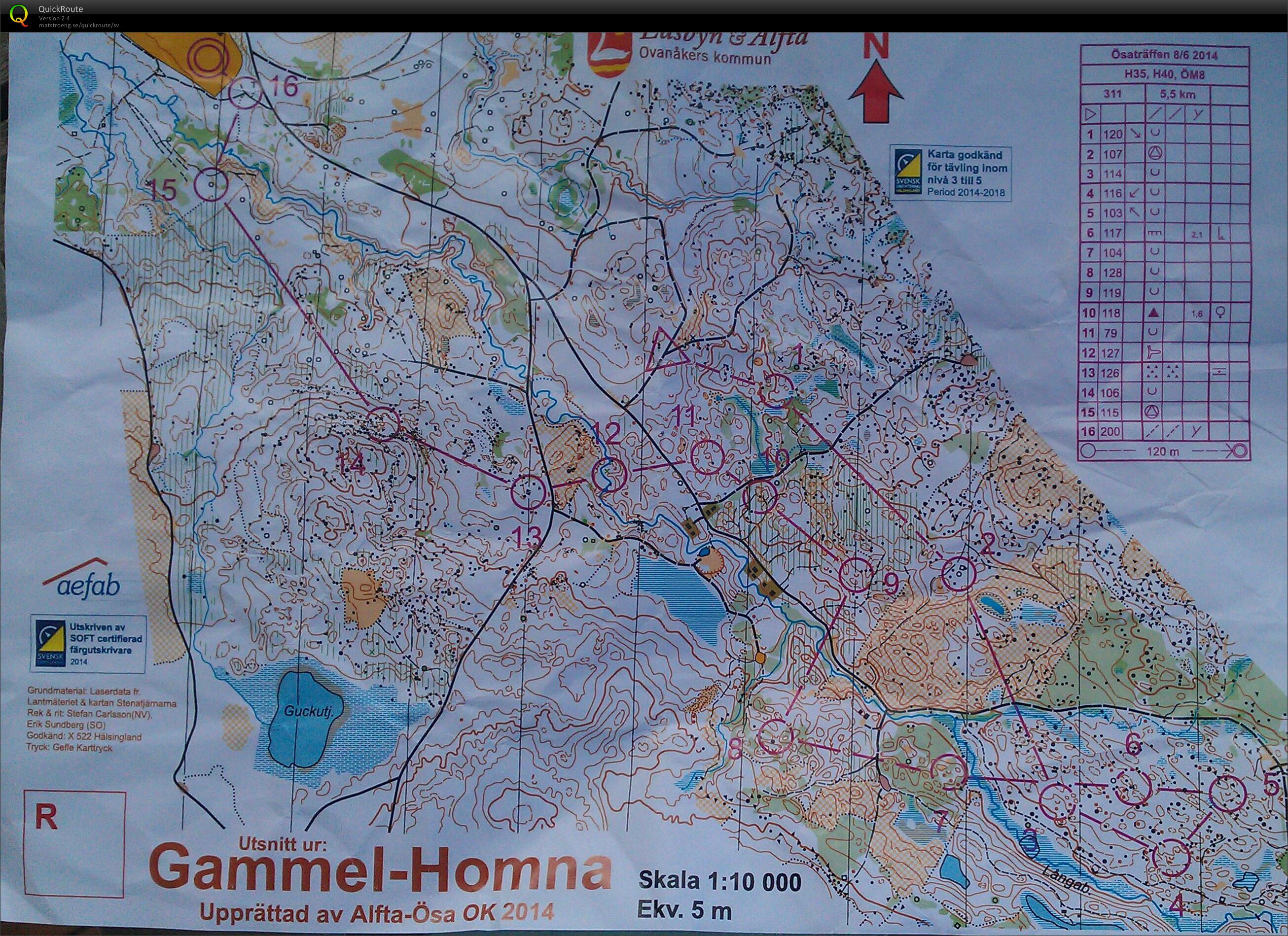ÖSA-träffen 2014, etapp 3 medel (08.06.2014)