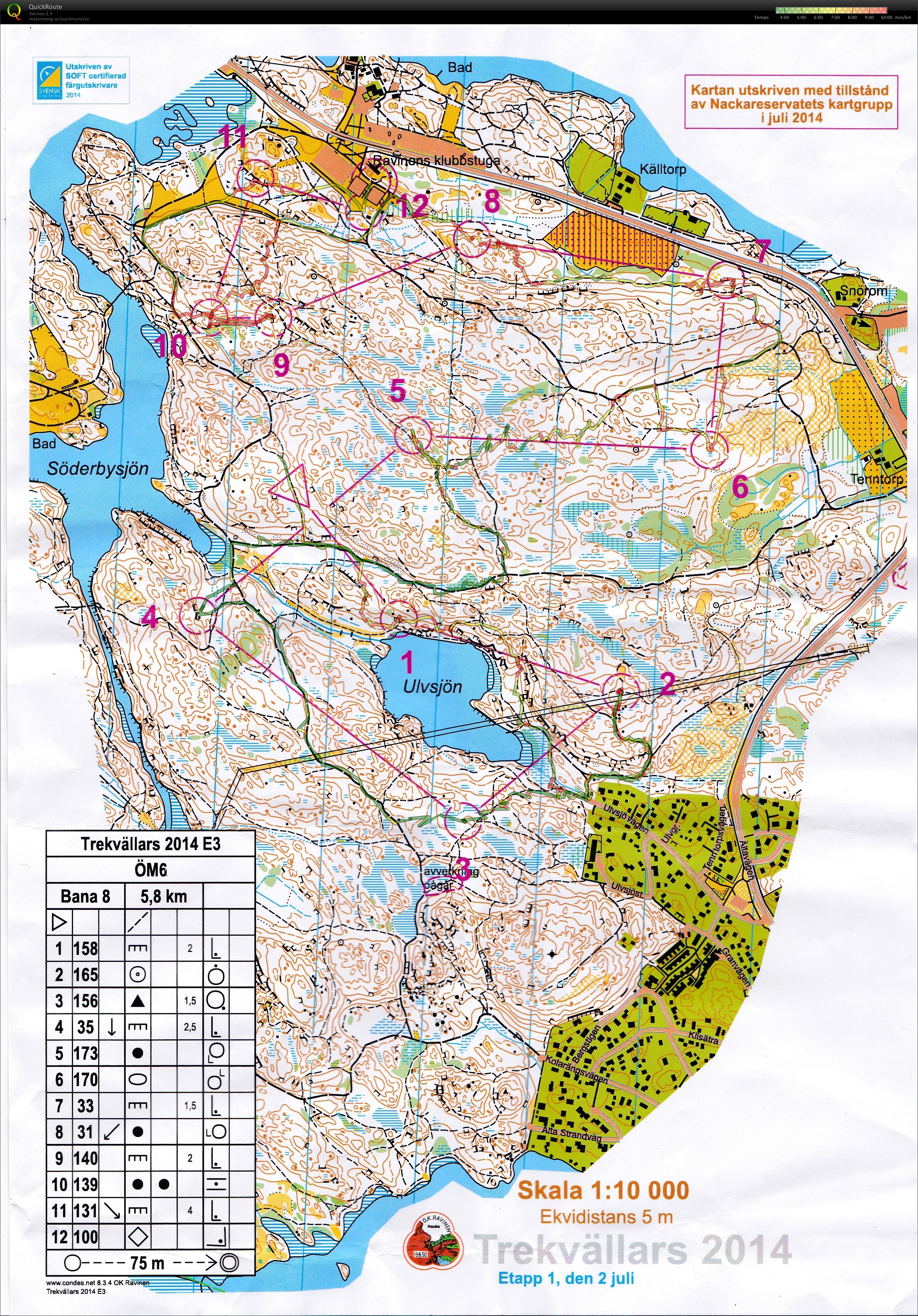 Trekvällars etapp 3 (02/07/2014)