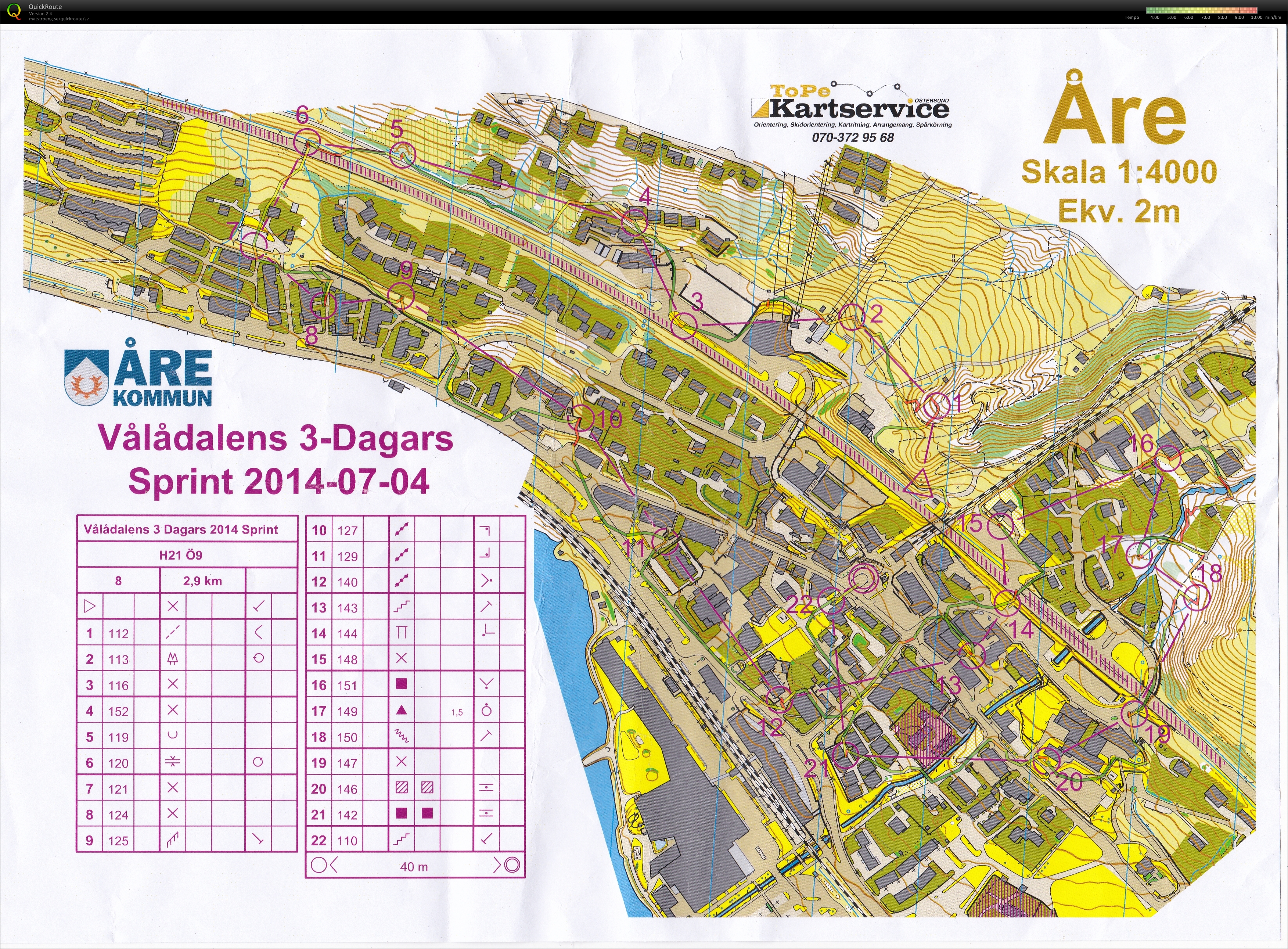 Åresprinten (2014-07-04)
