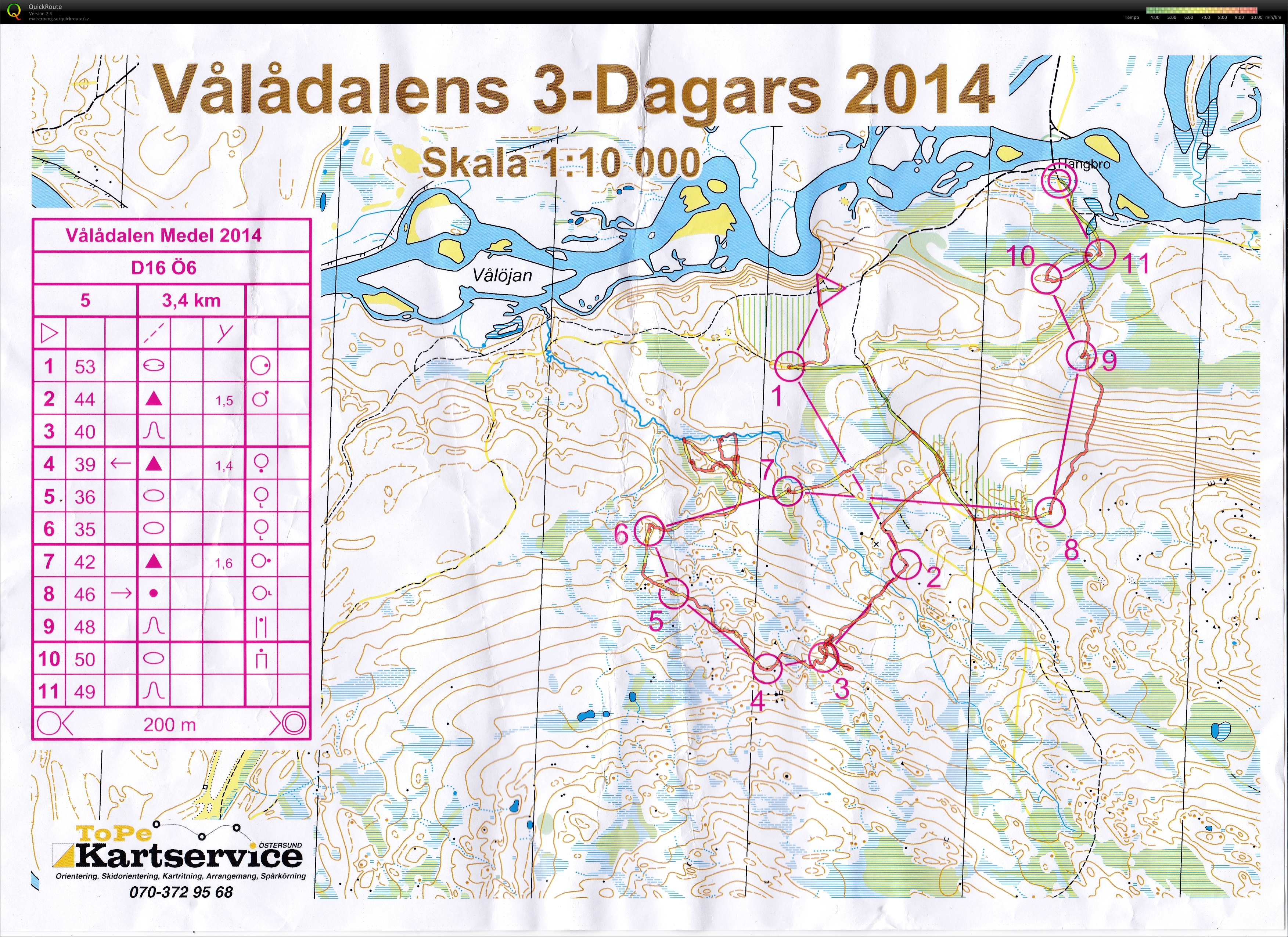Vålådalen etapp 2 (2014-07-05)