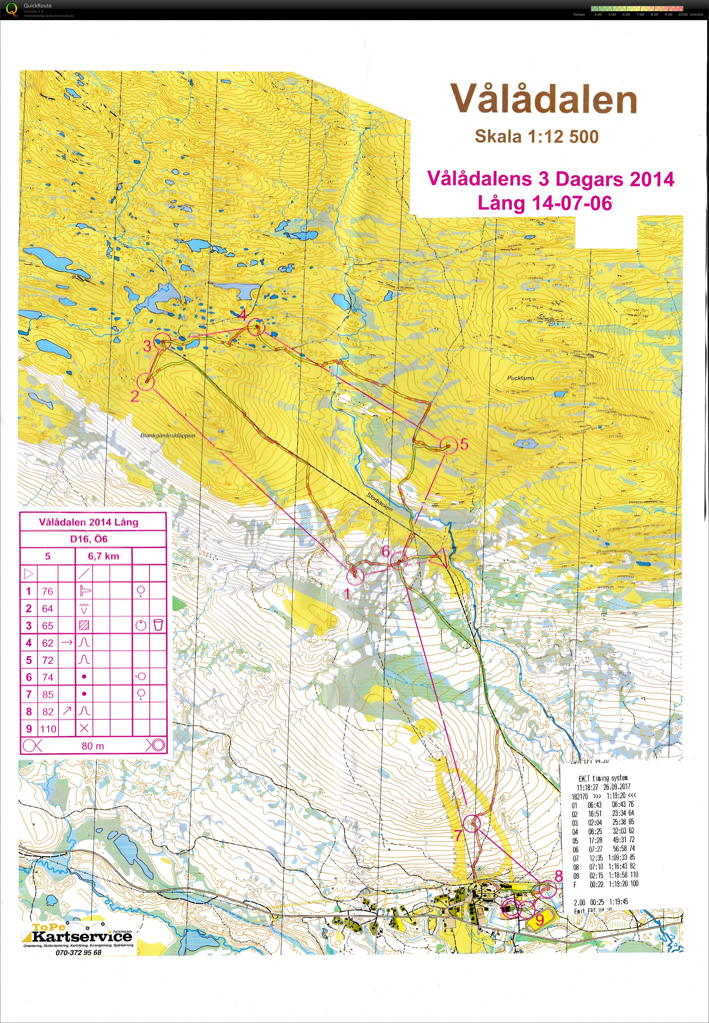Vålådalen etapp 3 (2014-07-06)