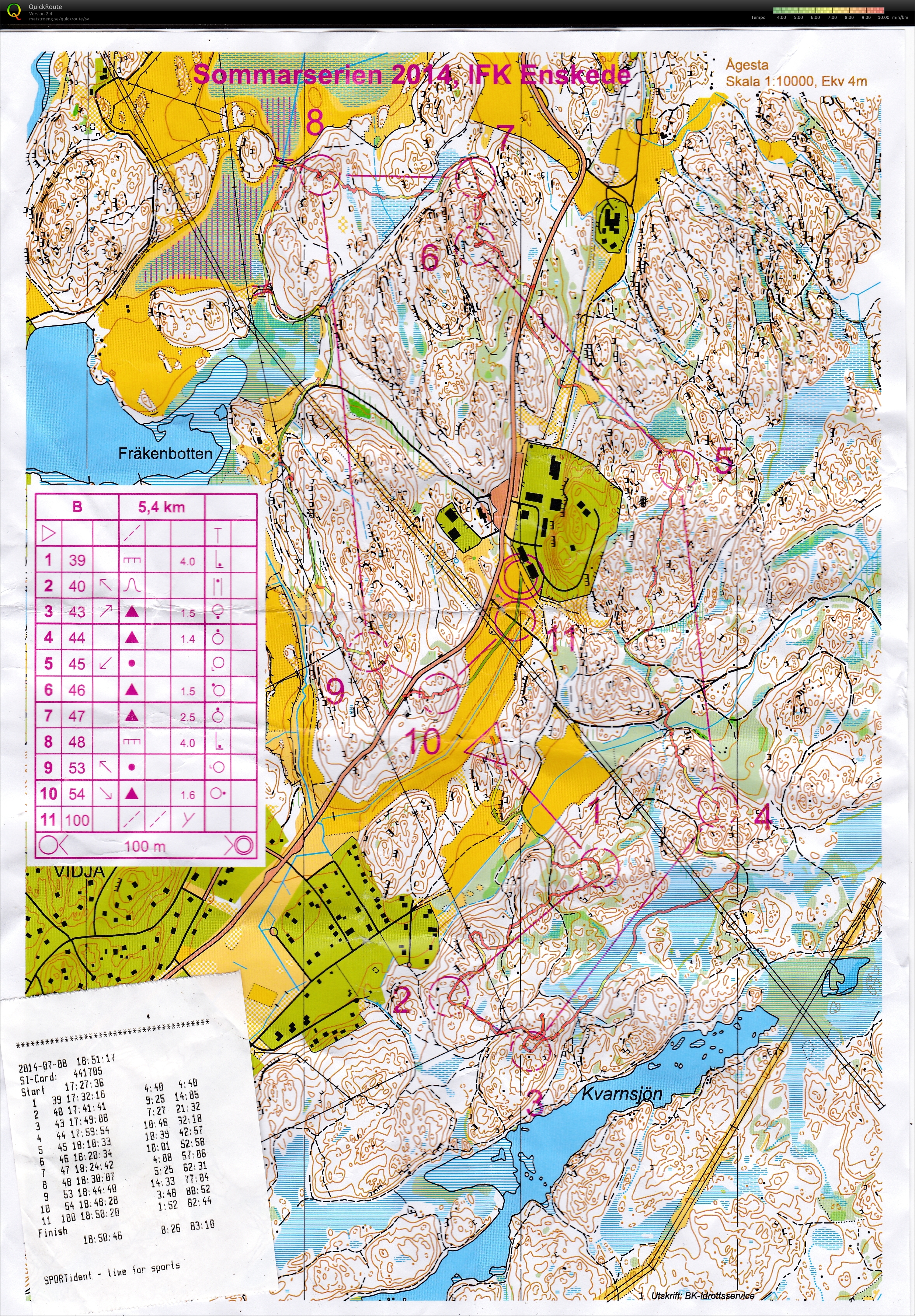 Sommarserien Ågesta (2014-07-08)