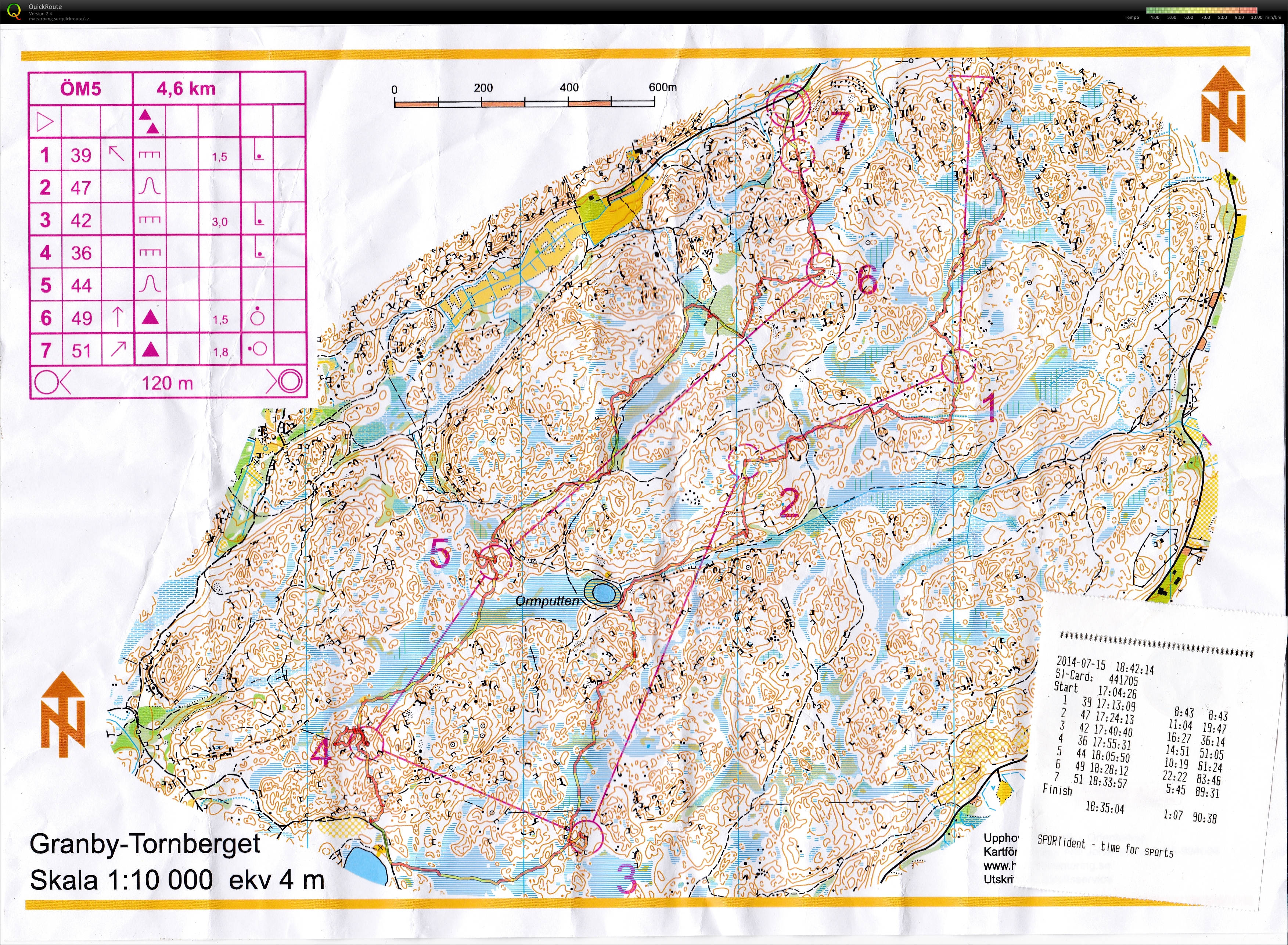 Mastloppet (15-07-2014)
