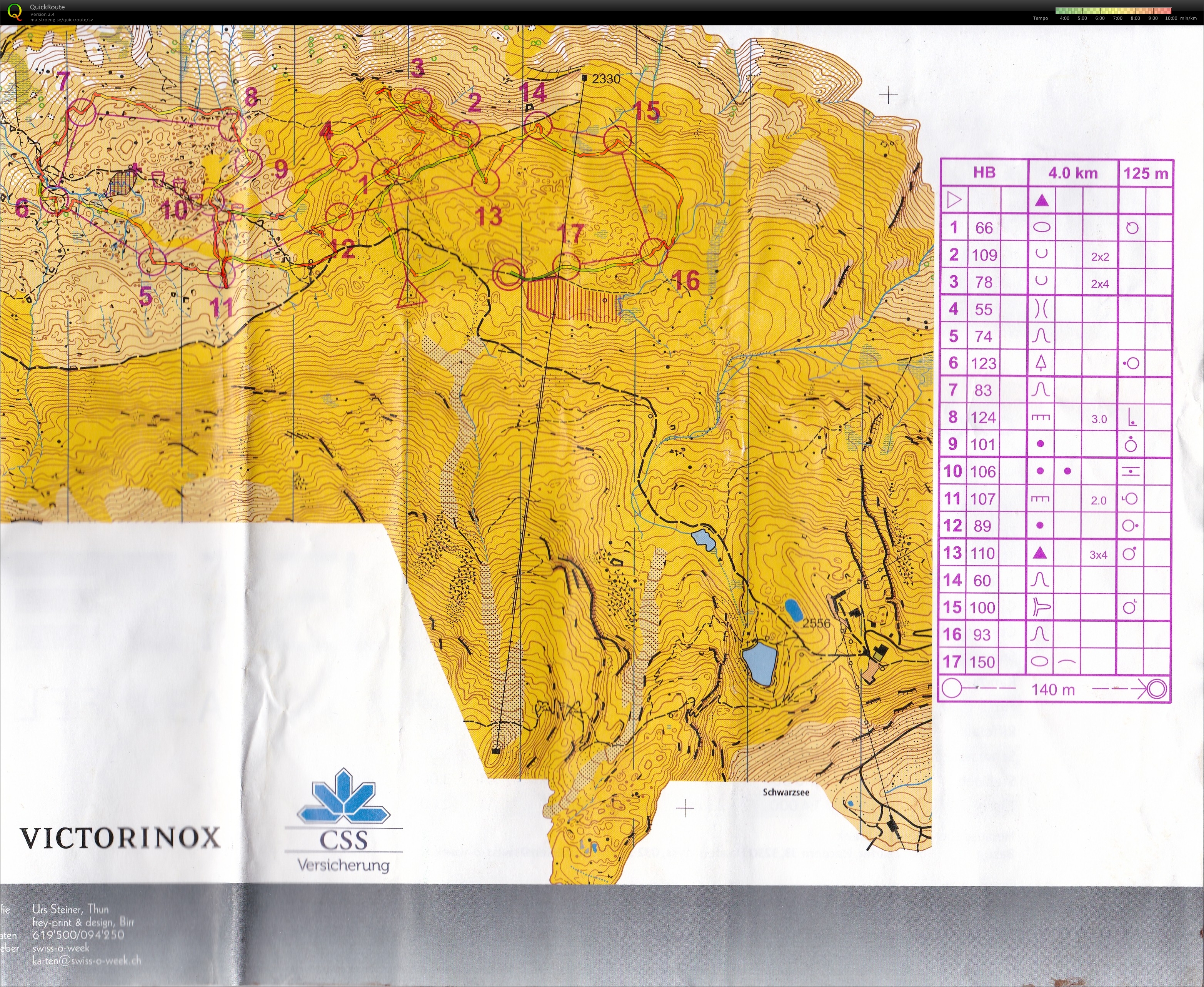 SOW etapp 2 (2014-07-21)