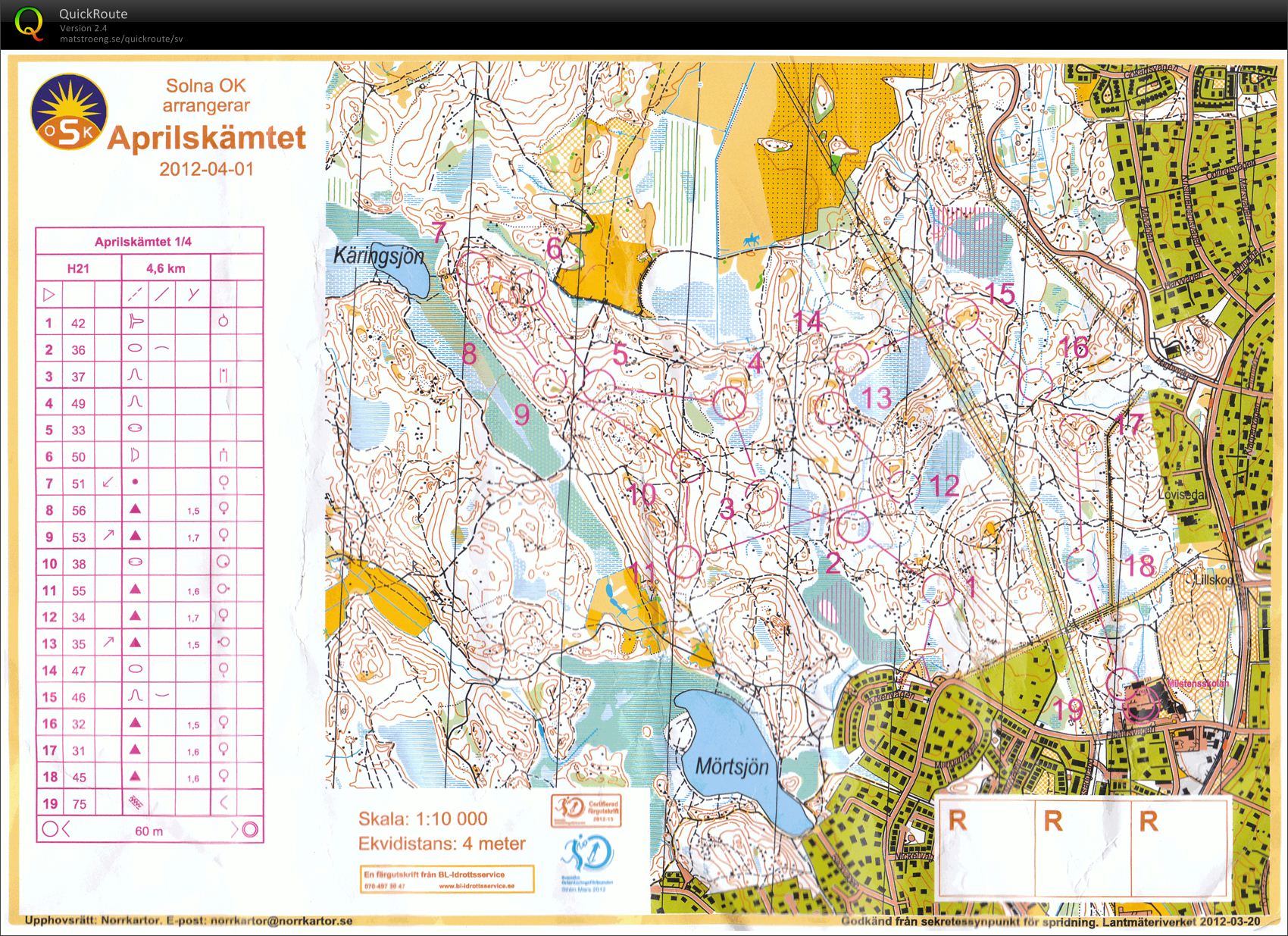 Aprilskämtet (H21) (01-04-2012)