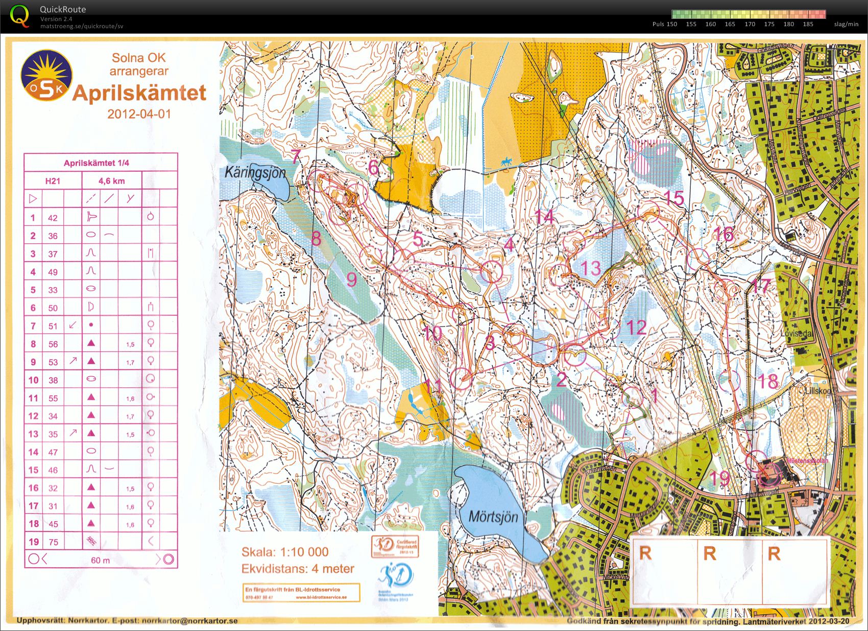 Aprilskämtet (H21) (01-04-2012)