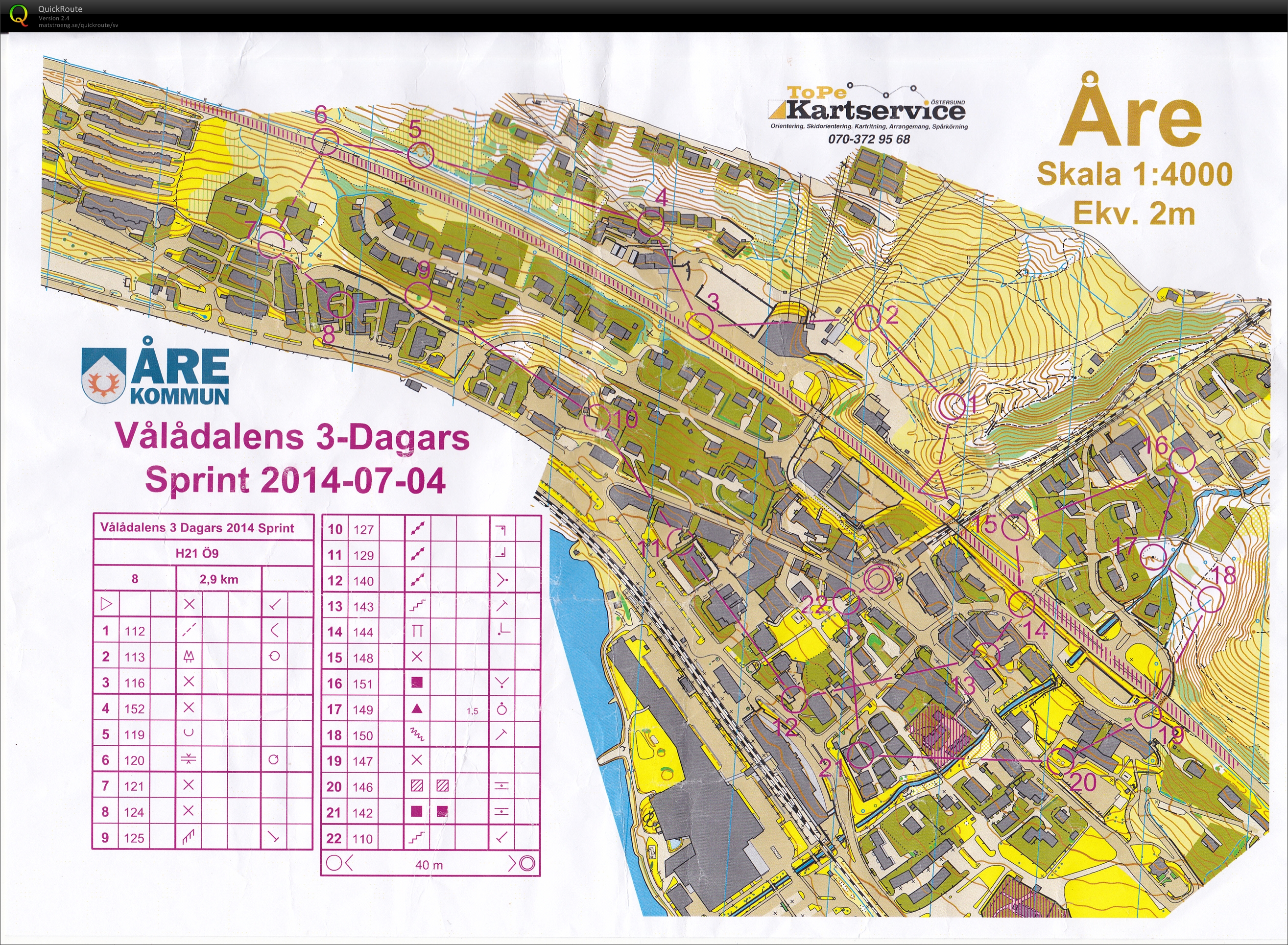 Vålådalens 3-dagars E1/Åresprinten (H21) (04-07-2014)