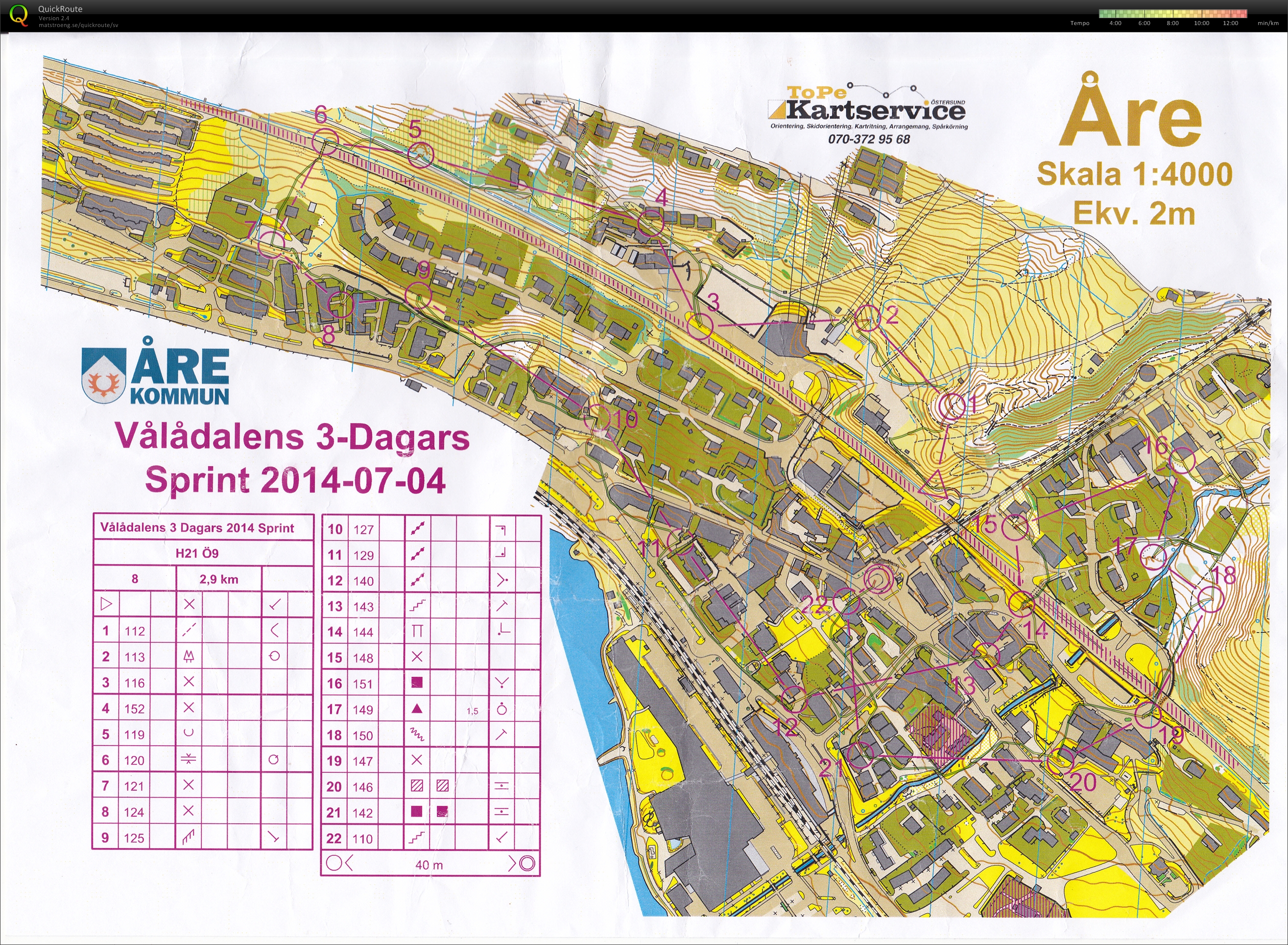 Vålådalens 3-dagars E1/Åresprinten (H21) (04-07-2014)