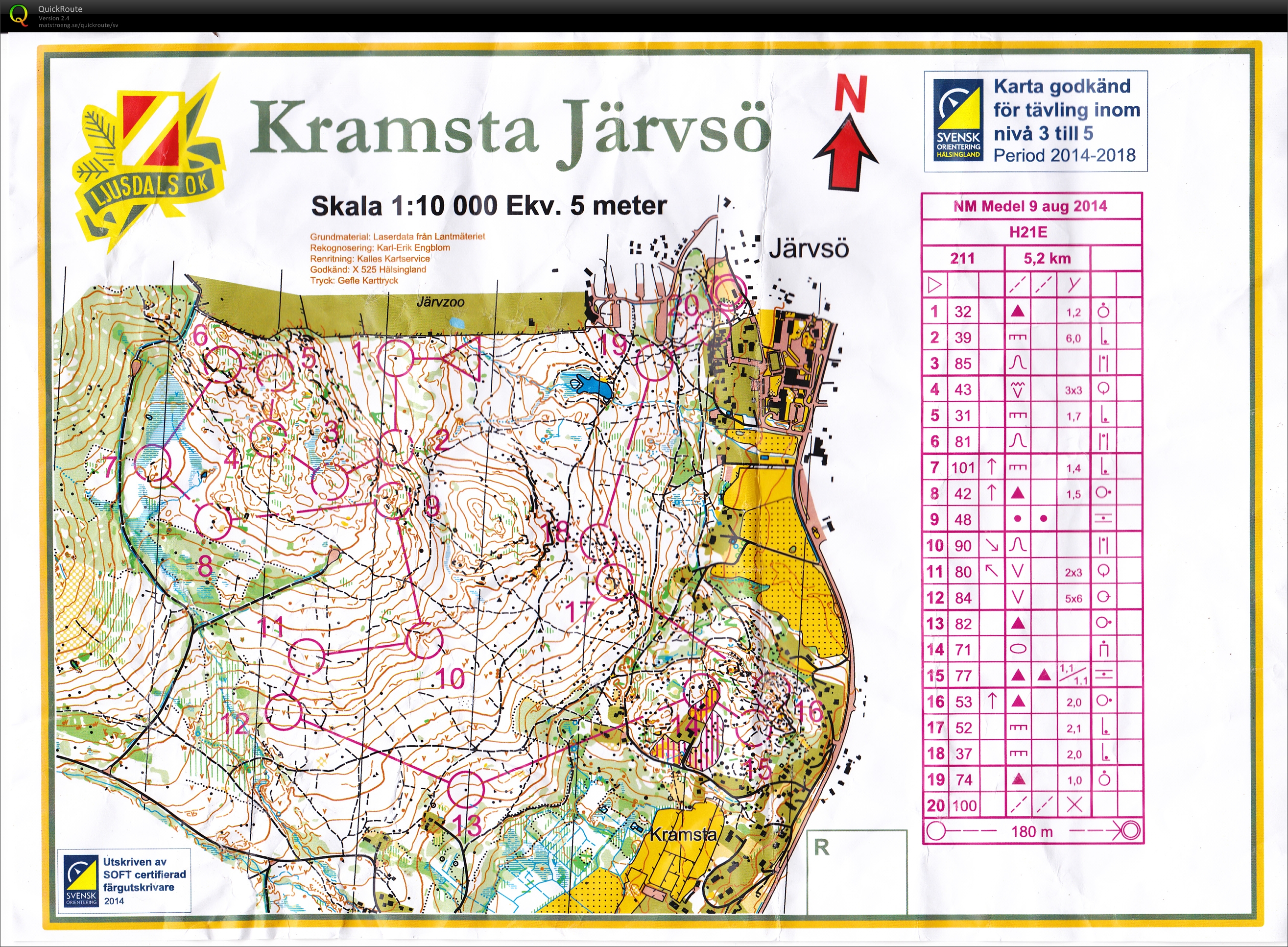 Norrlandsmästerskap medel (H21E) (2014-08-09)