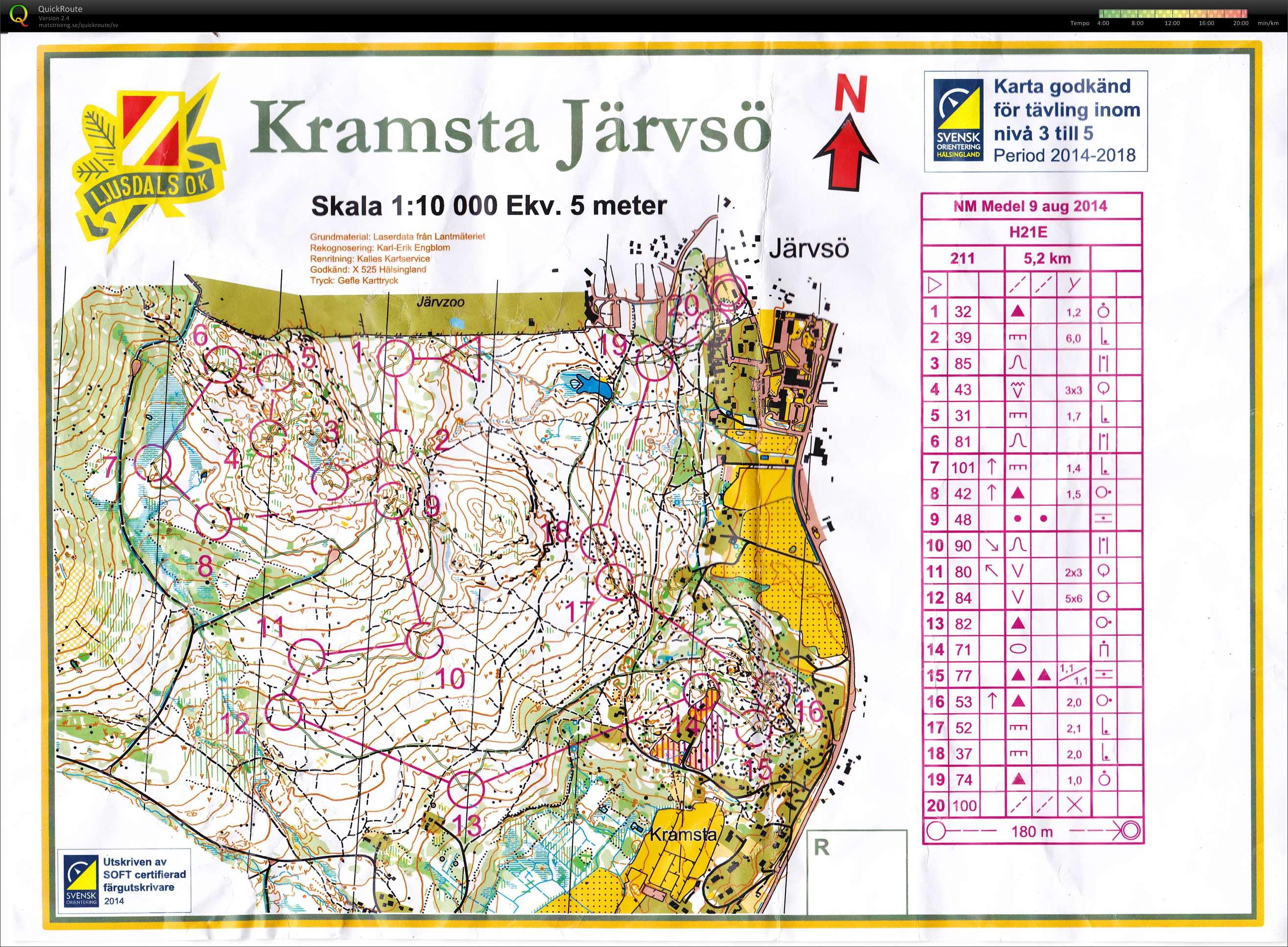 Norrlandsmästerskap medel (H21E) (2014-08-09)