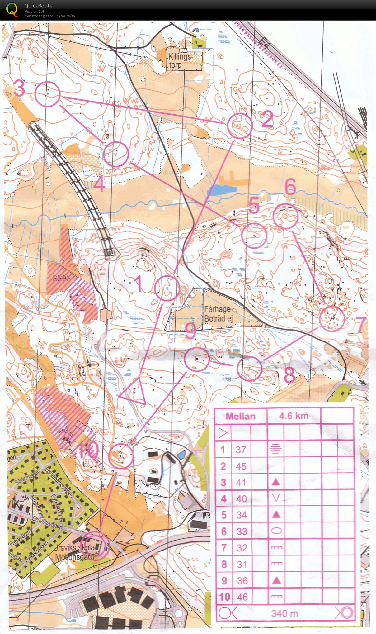 Upptakt i Ursvik (brunbildsövning) (2012-04-03)
