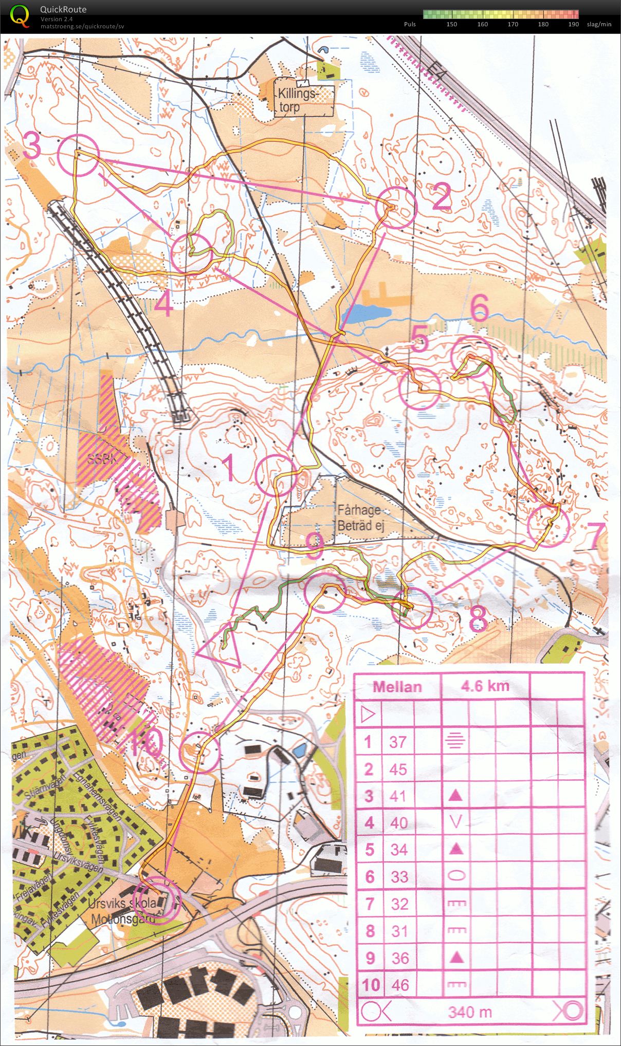 Upptakt i Ursvik (brunbildsövning) (2012-04-03)