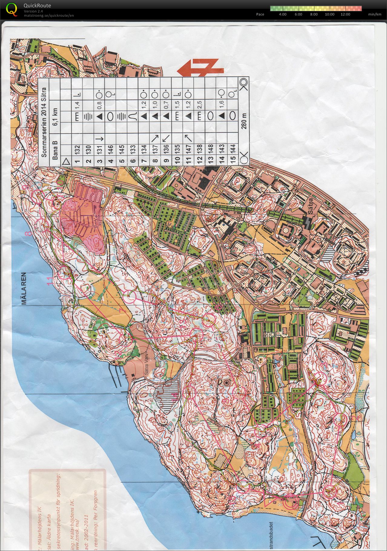 Sommarserien sätrastrandbad (2014-07-22)
