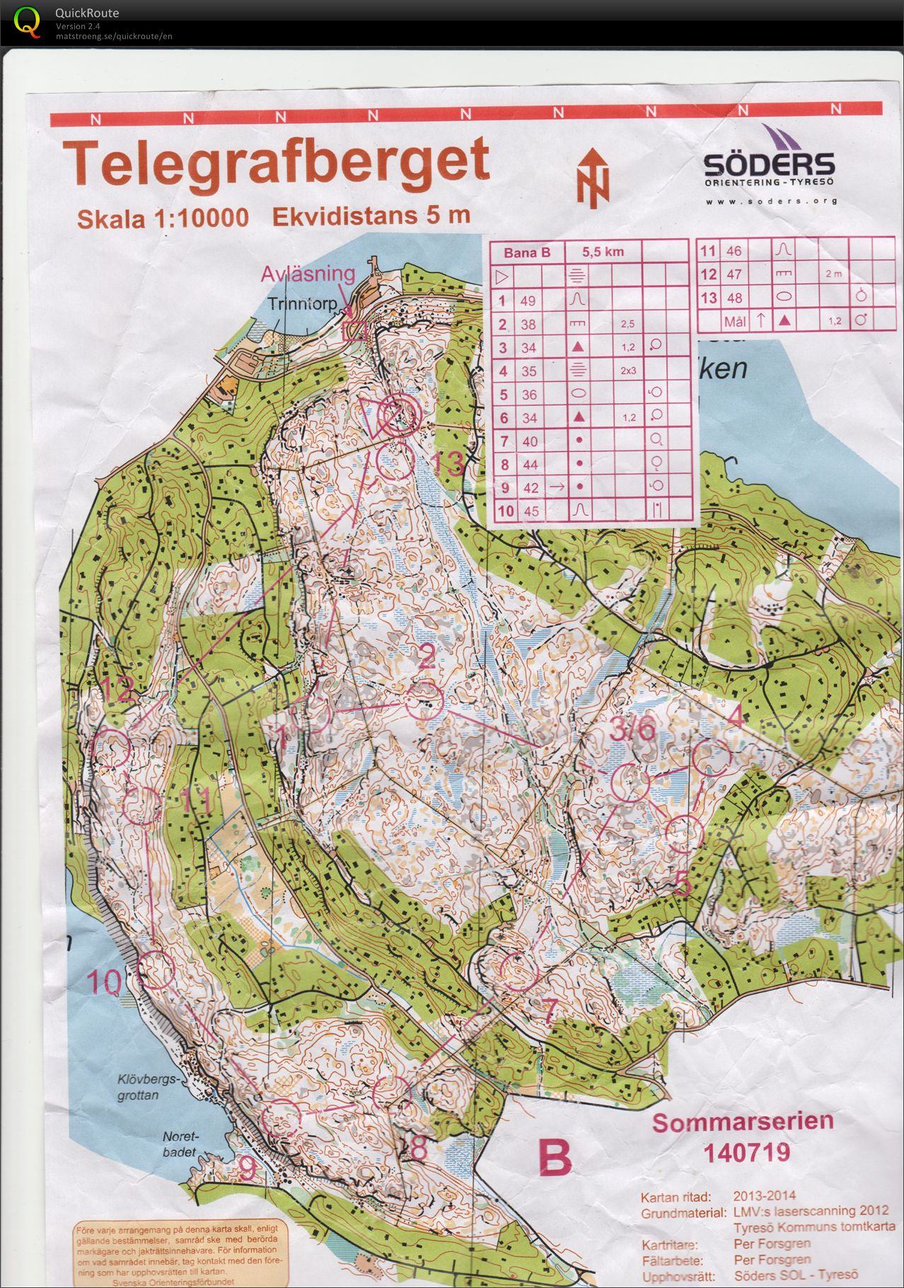 Sommarserien trinntorp (2014-07-29)