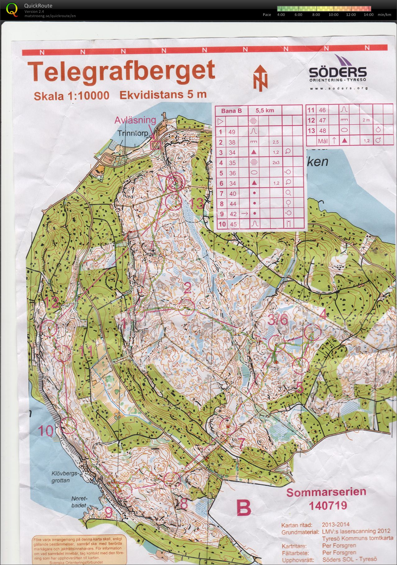 Sommarserien trinntorp (2014-07-29)