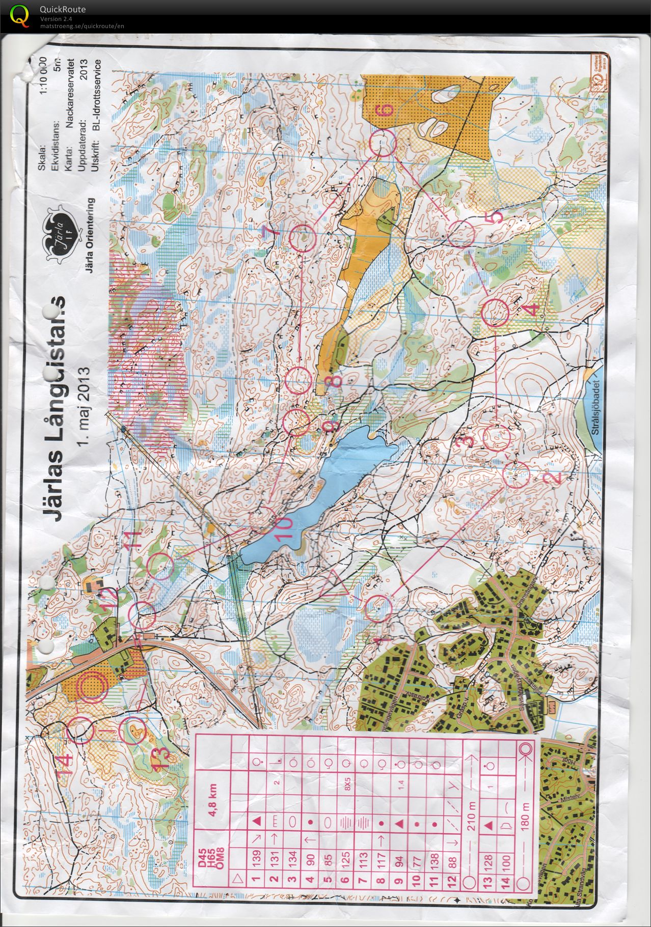 Järla långdistans Ö8 omlöpning (2014-08-12)